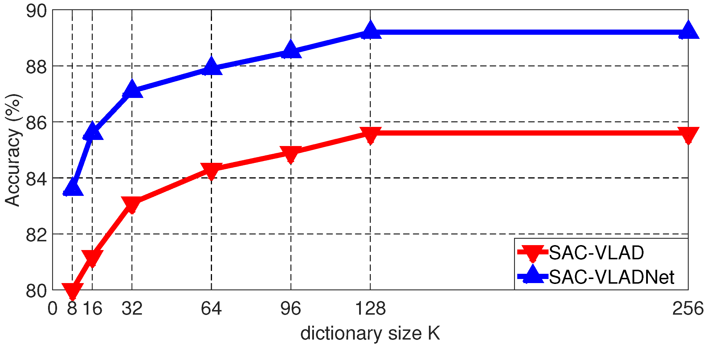 Entropy 20 00341 g006 550