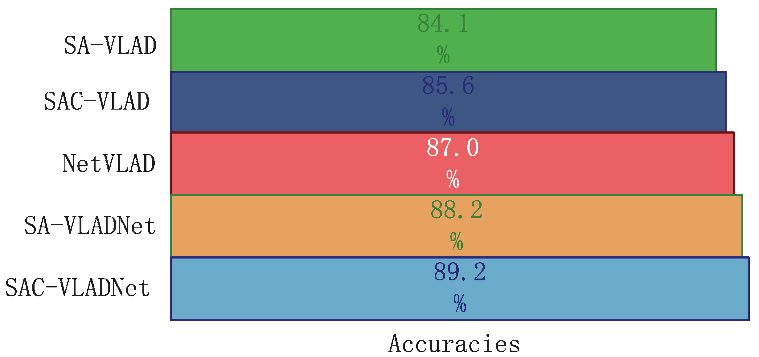 Entropy 20 00341 g008 550
