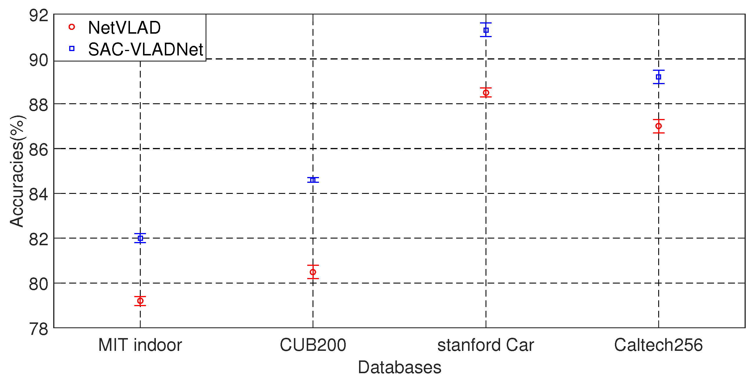 Entropy 20 00341 g009 550
