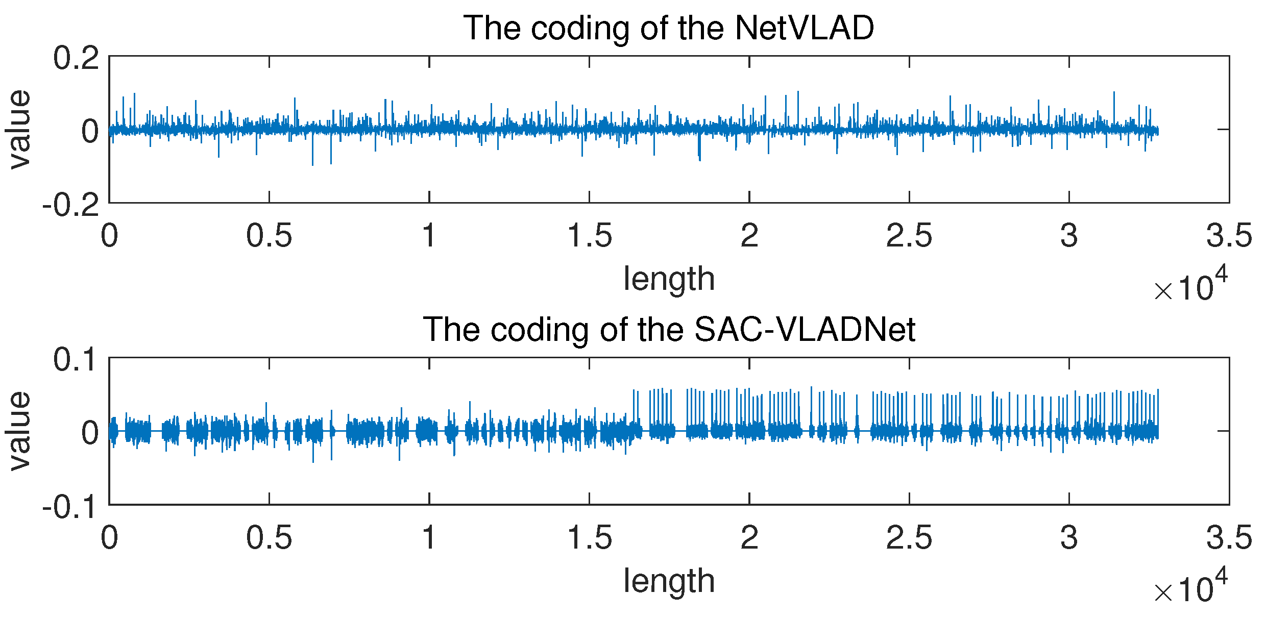 Entropy 20 00341 g010 550