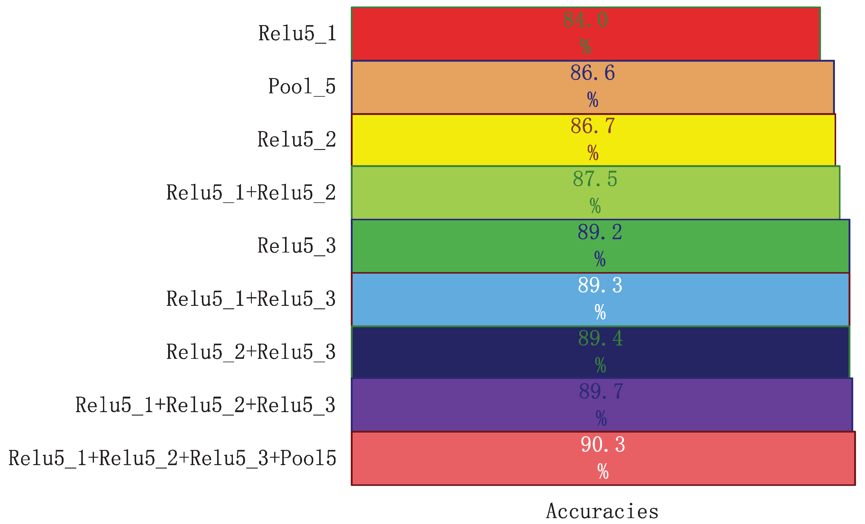 Entropy 20 00341 g011 550