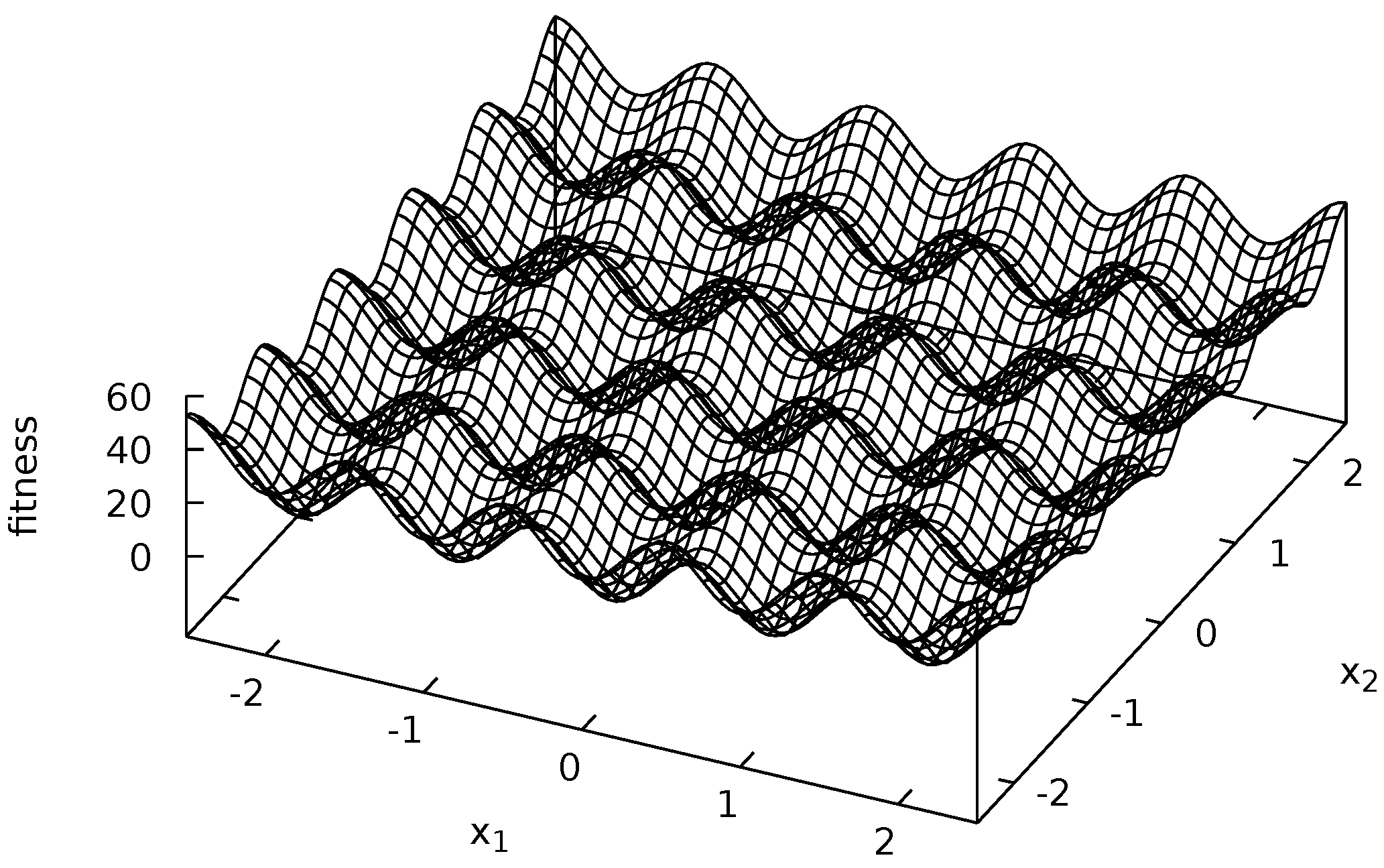 Entropy 20 00342 g003
