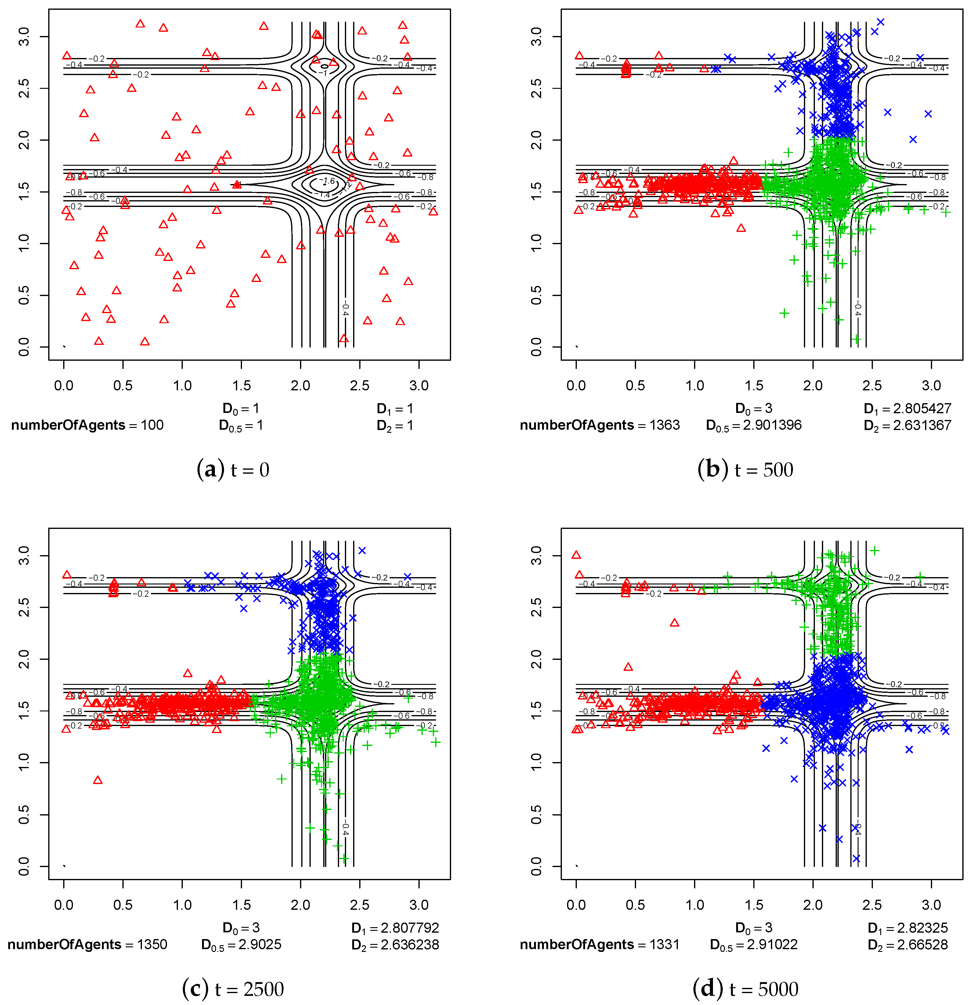 Entropy 20 00342 g008