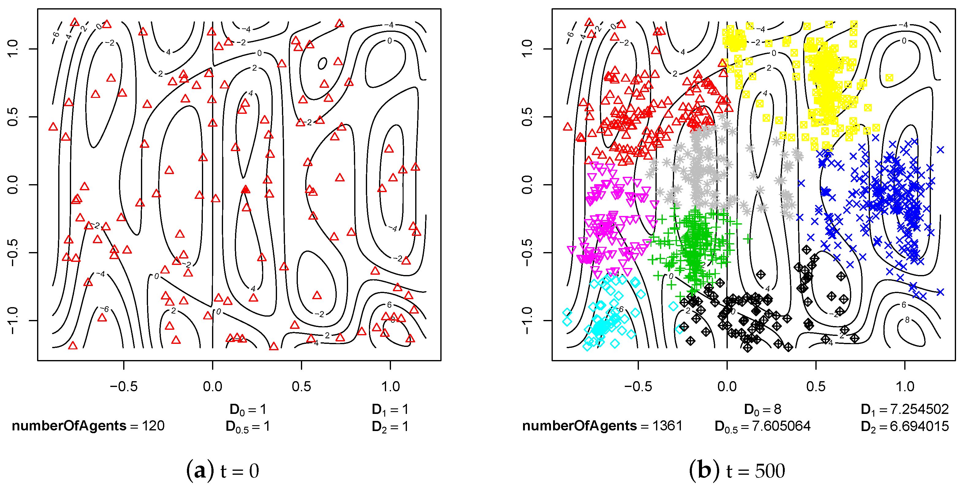Entropy 20 00342 g011a