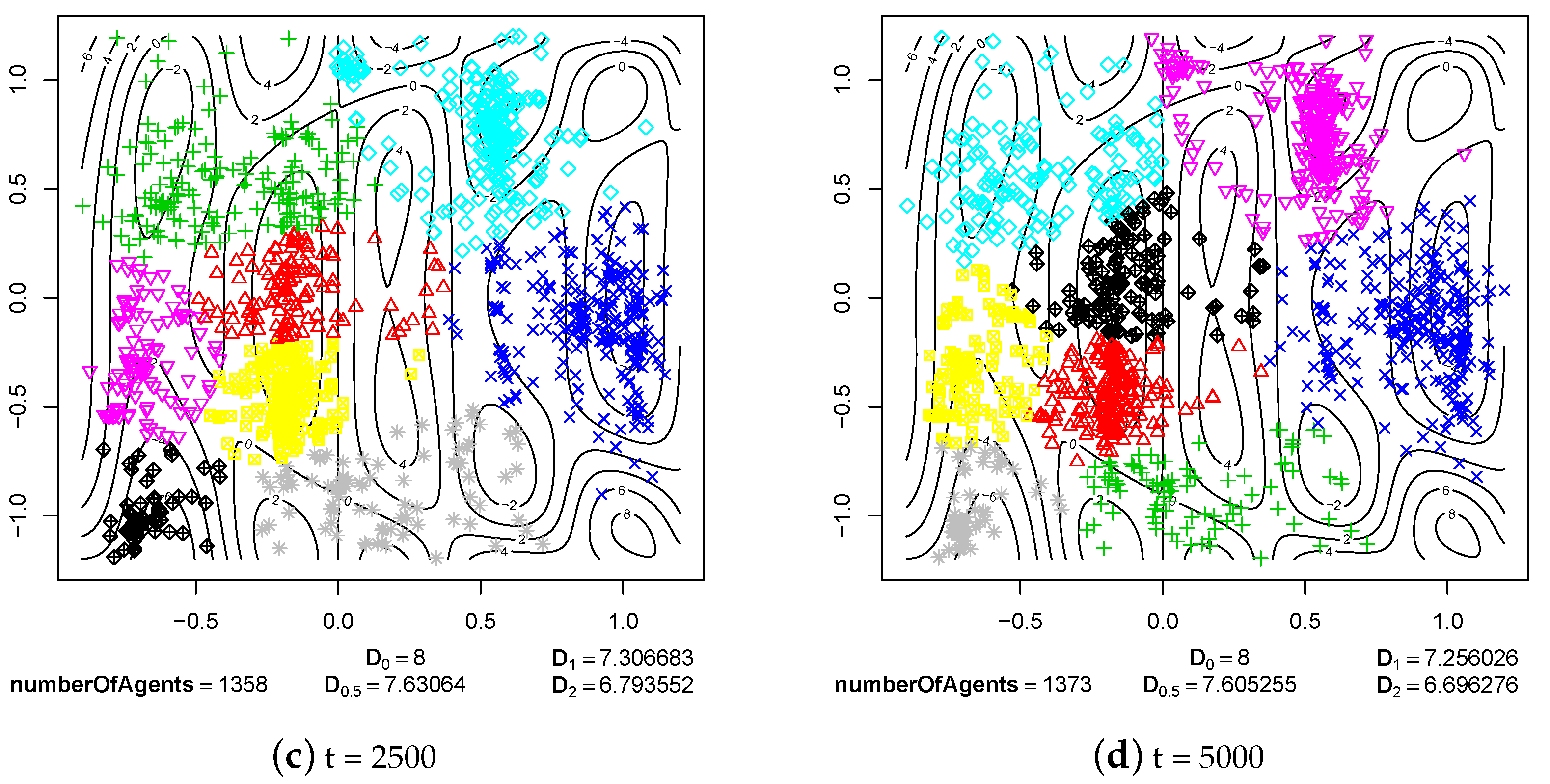 Entropy 20 00342 g011b