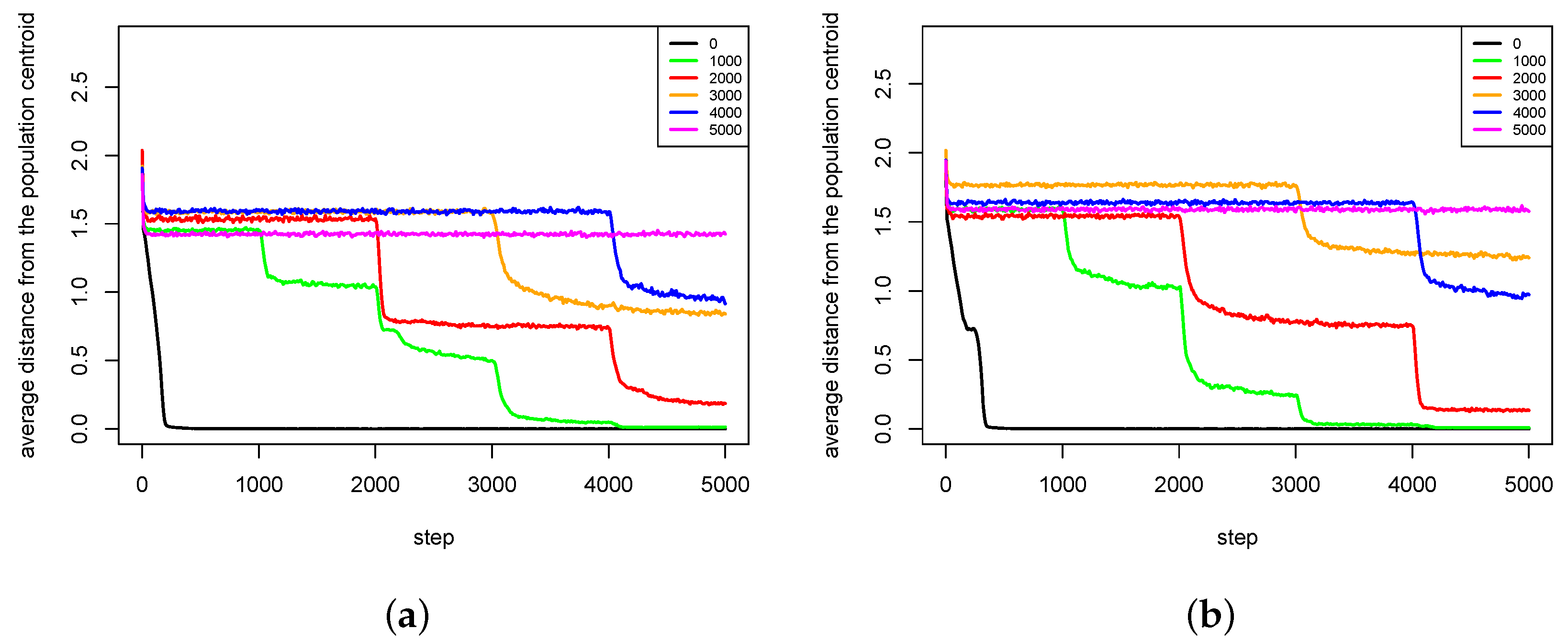 Entropy 20 00342 g013