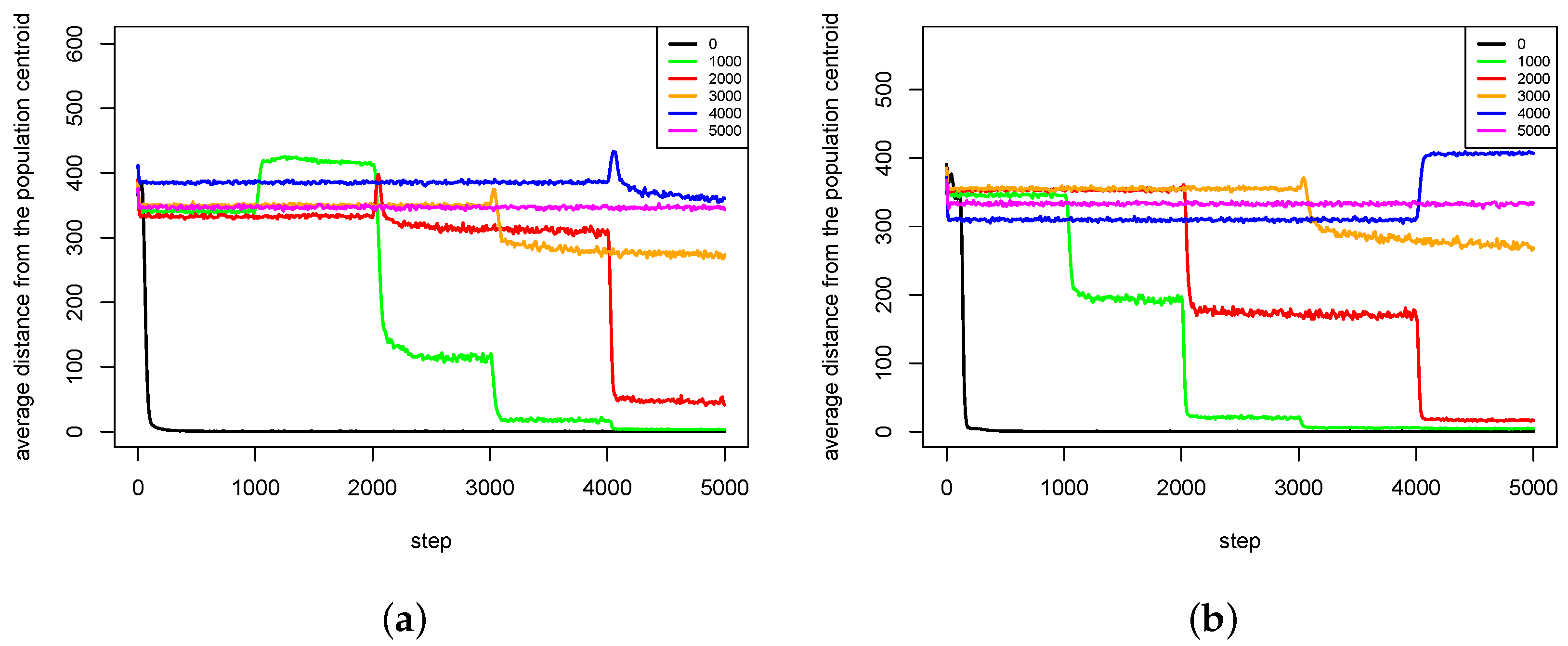 Entropy 20 00342 g014