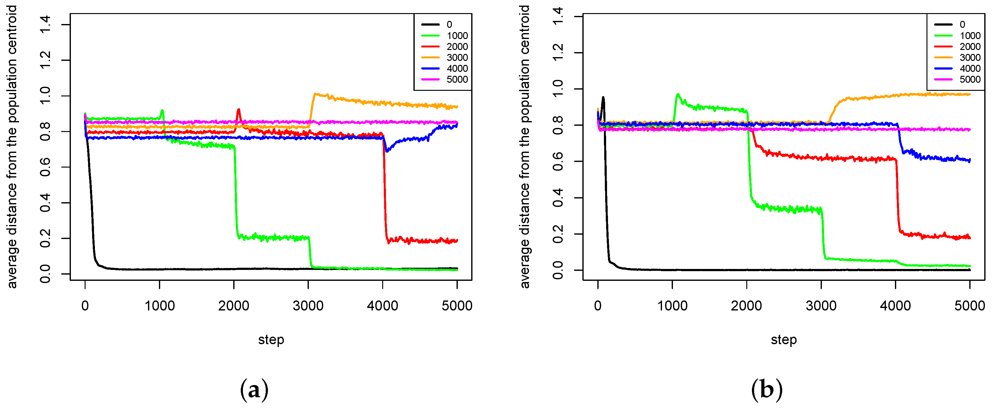 Entropy 20 00342 g015