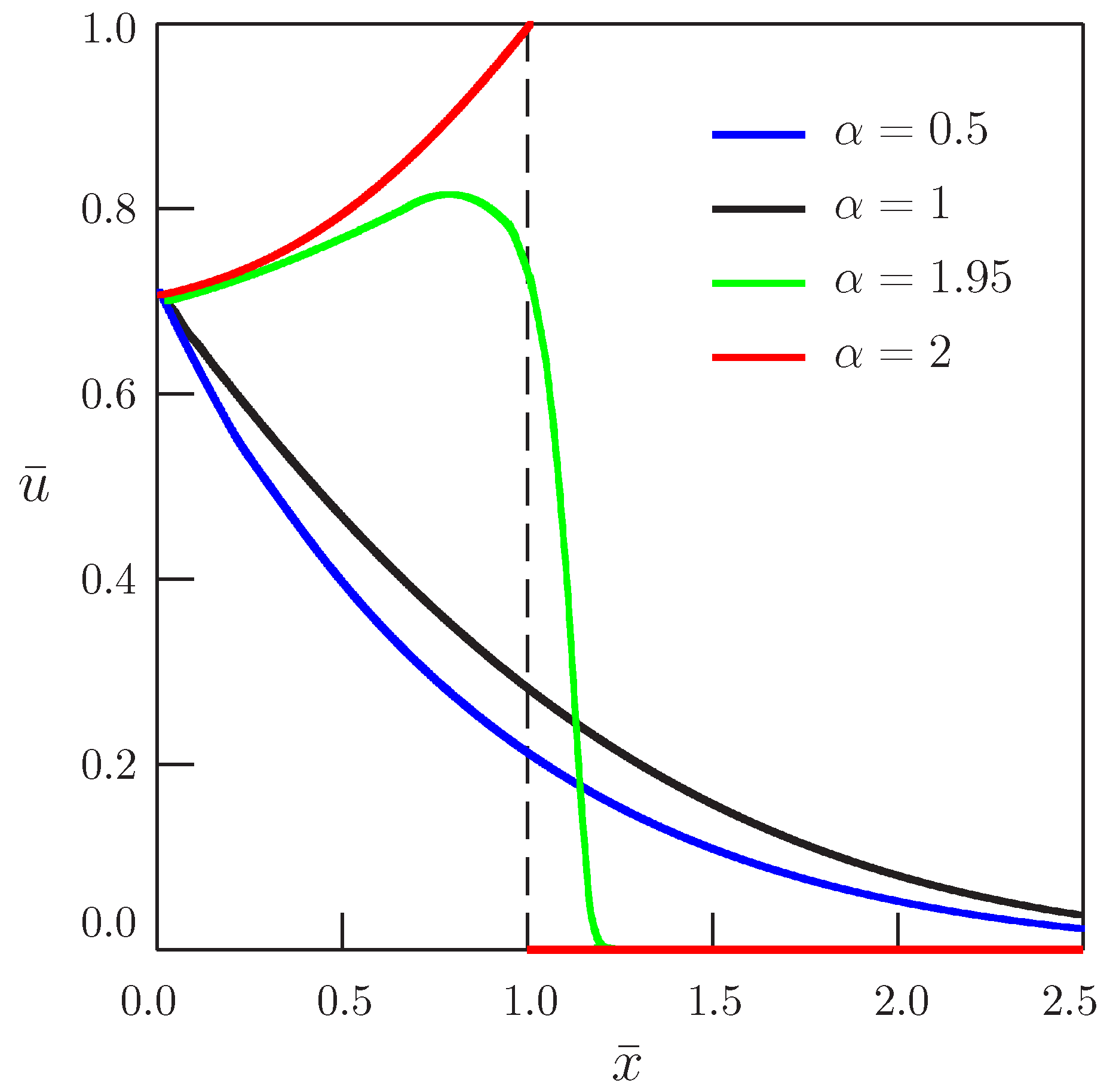 Entropy 20 00346 g004 Entropy 20 00346 g004