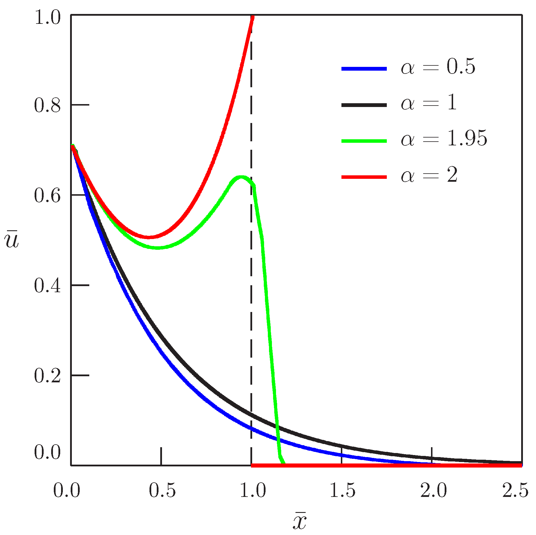 Entropy 20 00346 g005 Entropy 20 00346 g005