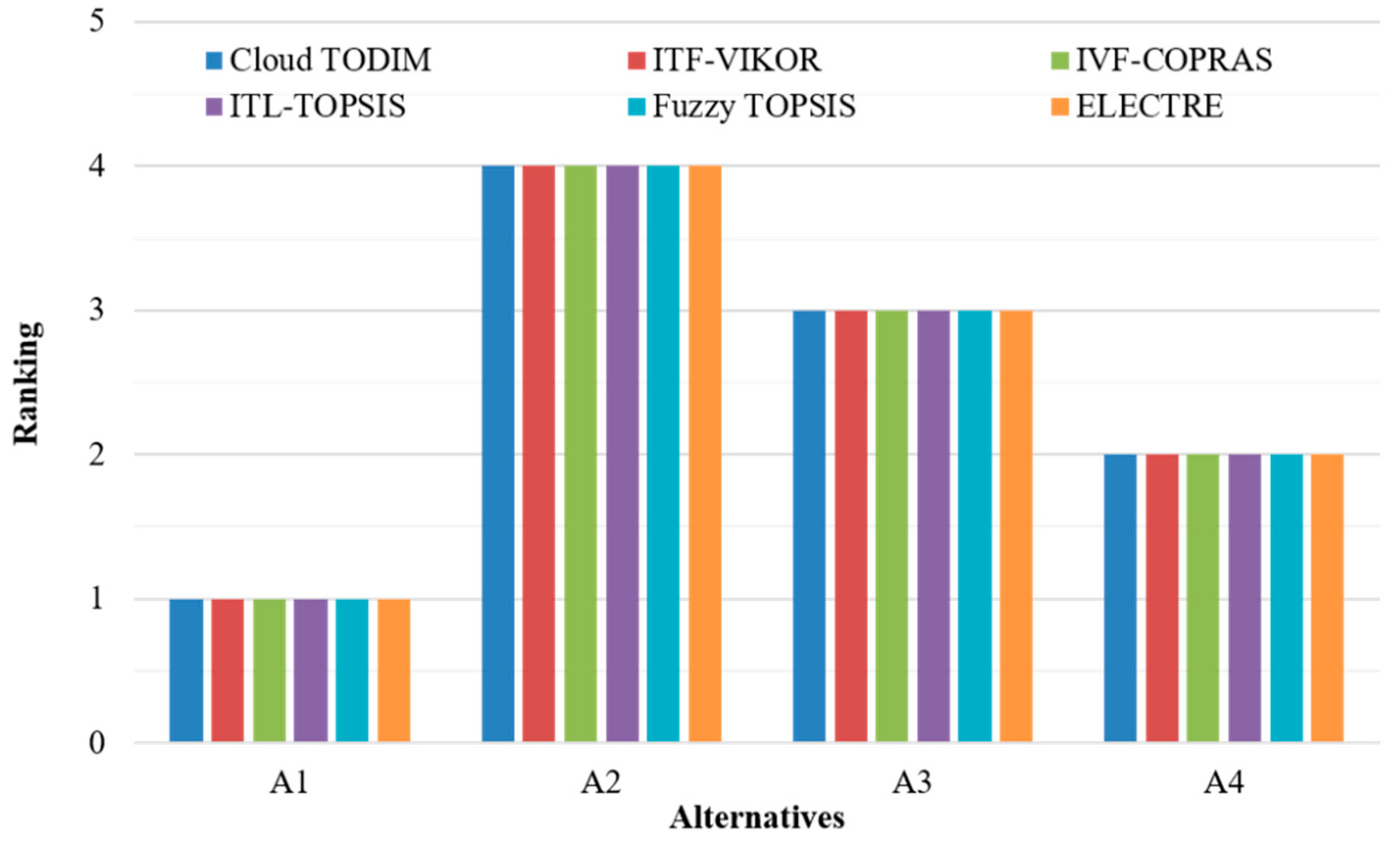 Entropy 20 00349 g002 550