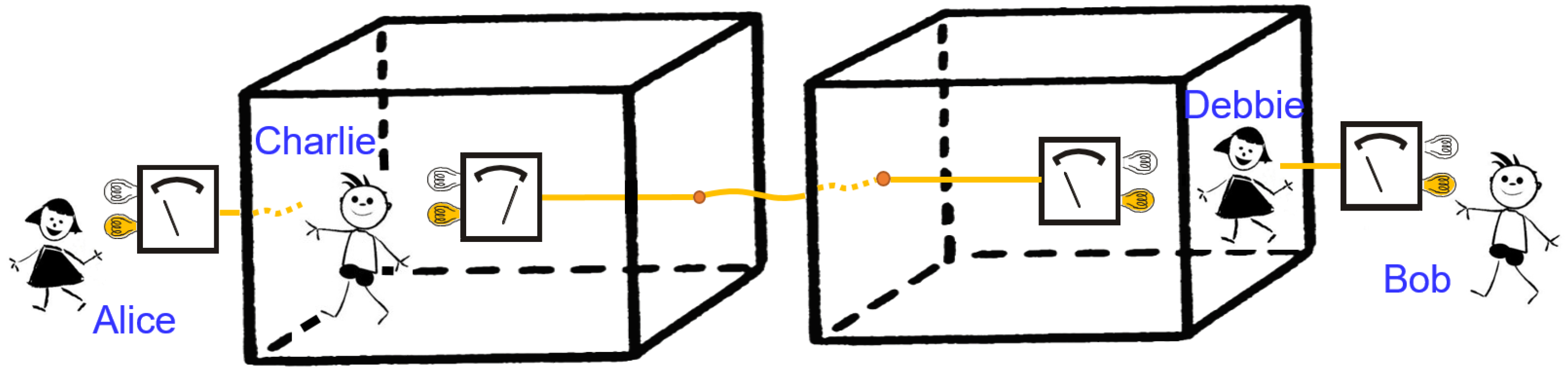 Entropy Free Full Text A No Go Theorem For Observer Independent Facts Entropy Free Full Text A No Go Theorem For Observer Independent Facts