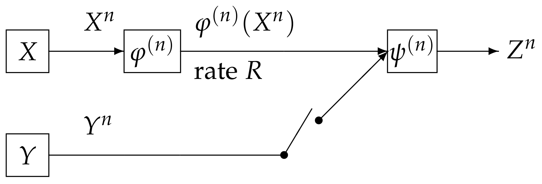 Entropy 20 00352 g001 550