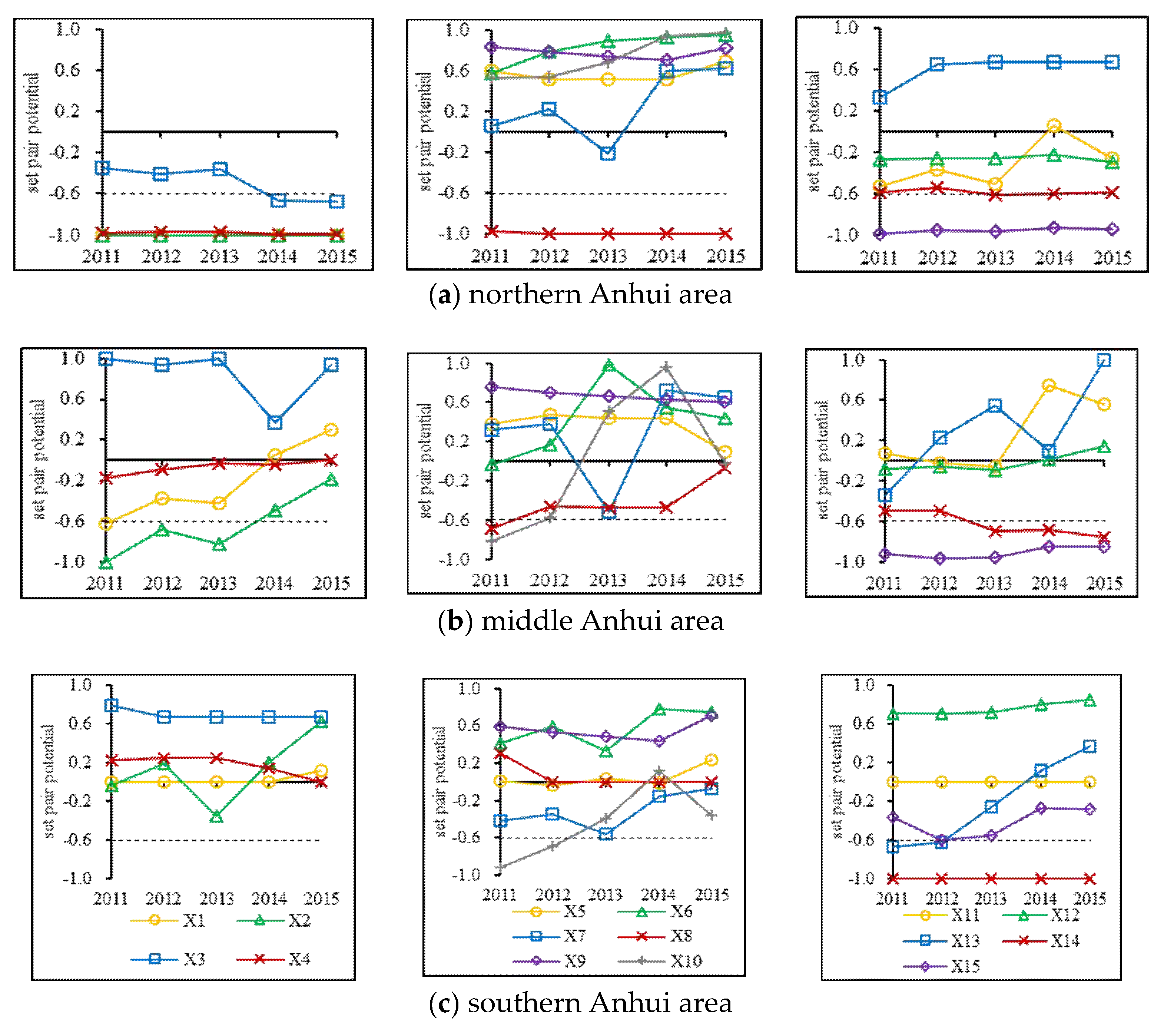 Entropy 20 00359 g006