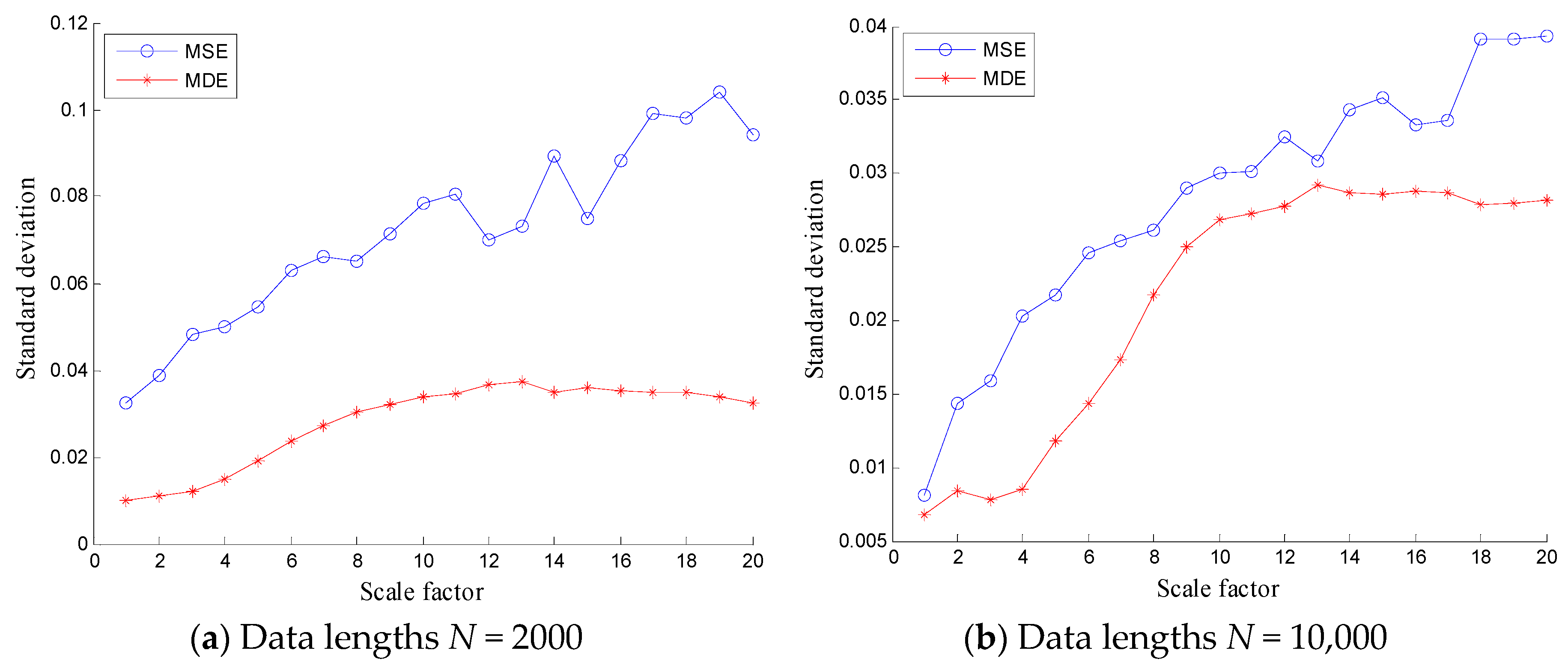 Entropy 20 00360 g003