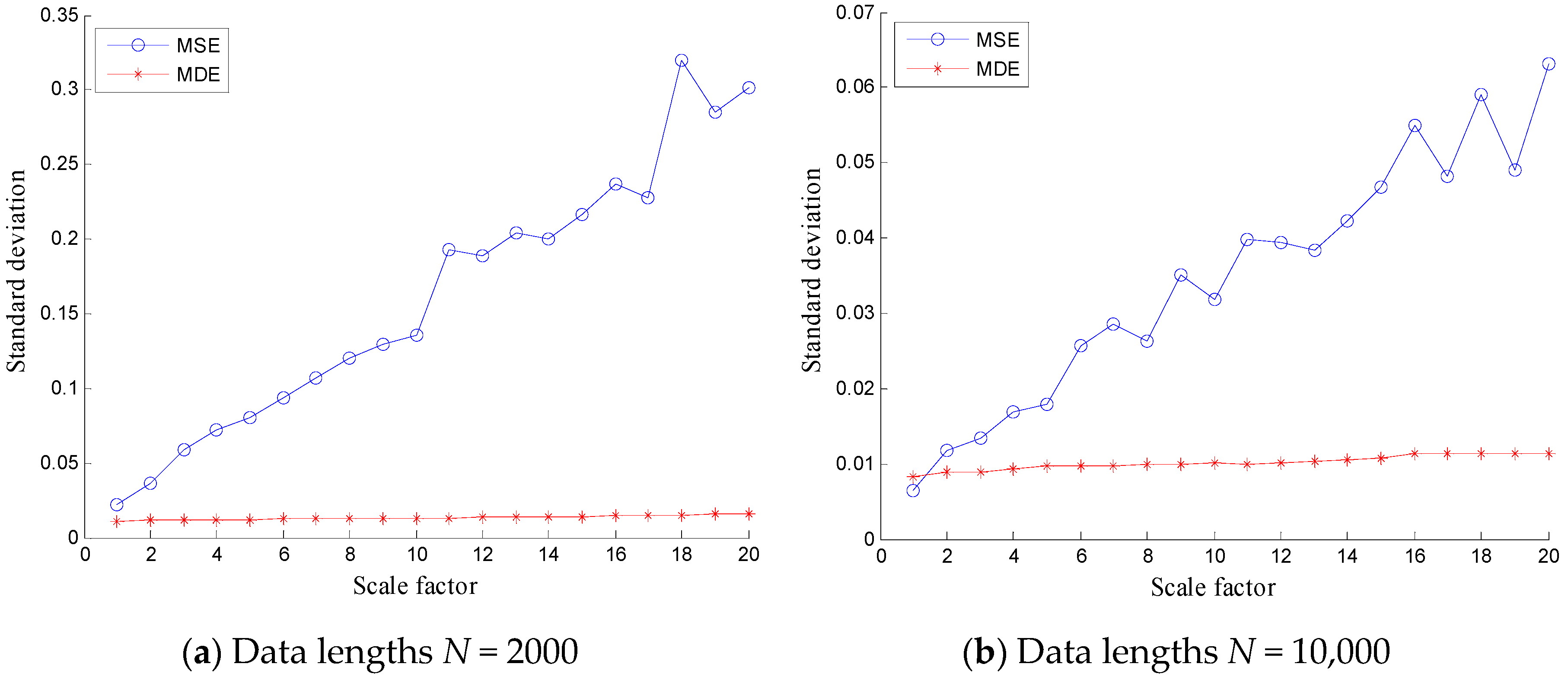 Entropy 20 00360 g004