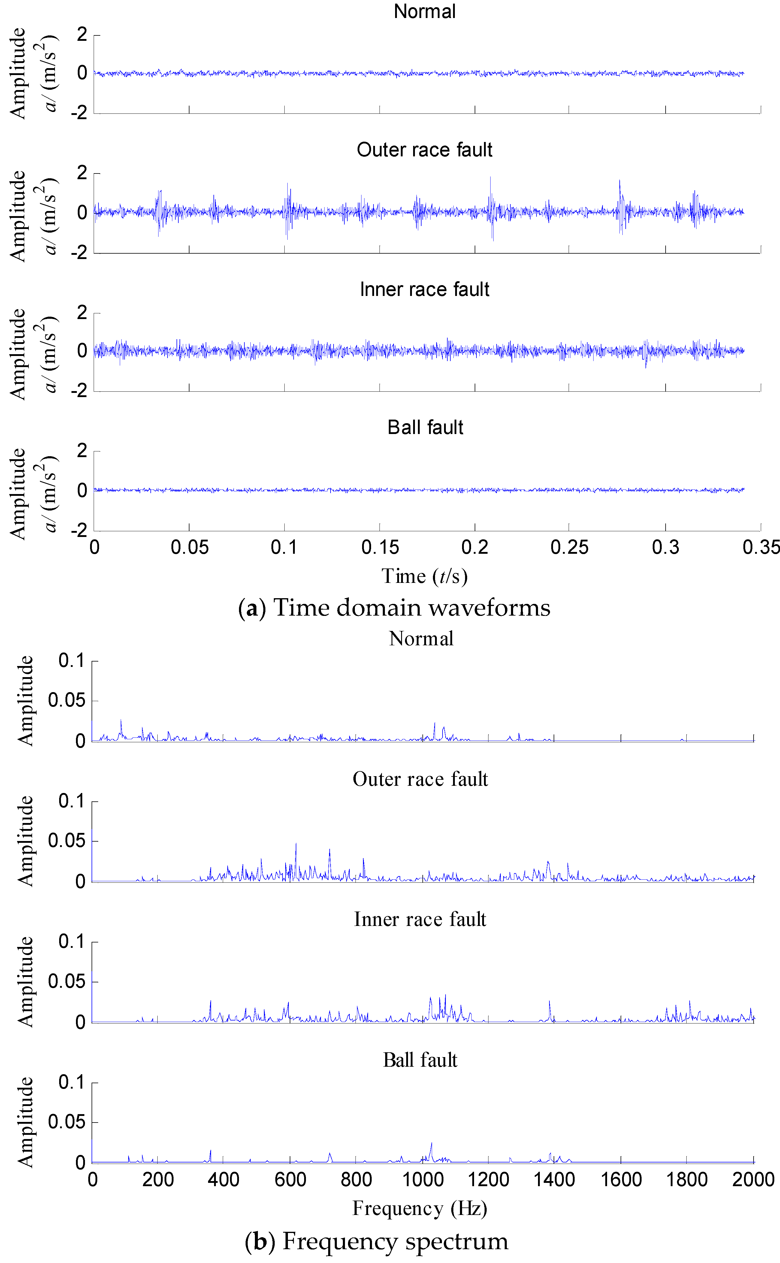 Entropy 20 00360 g007