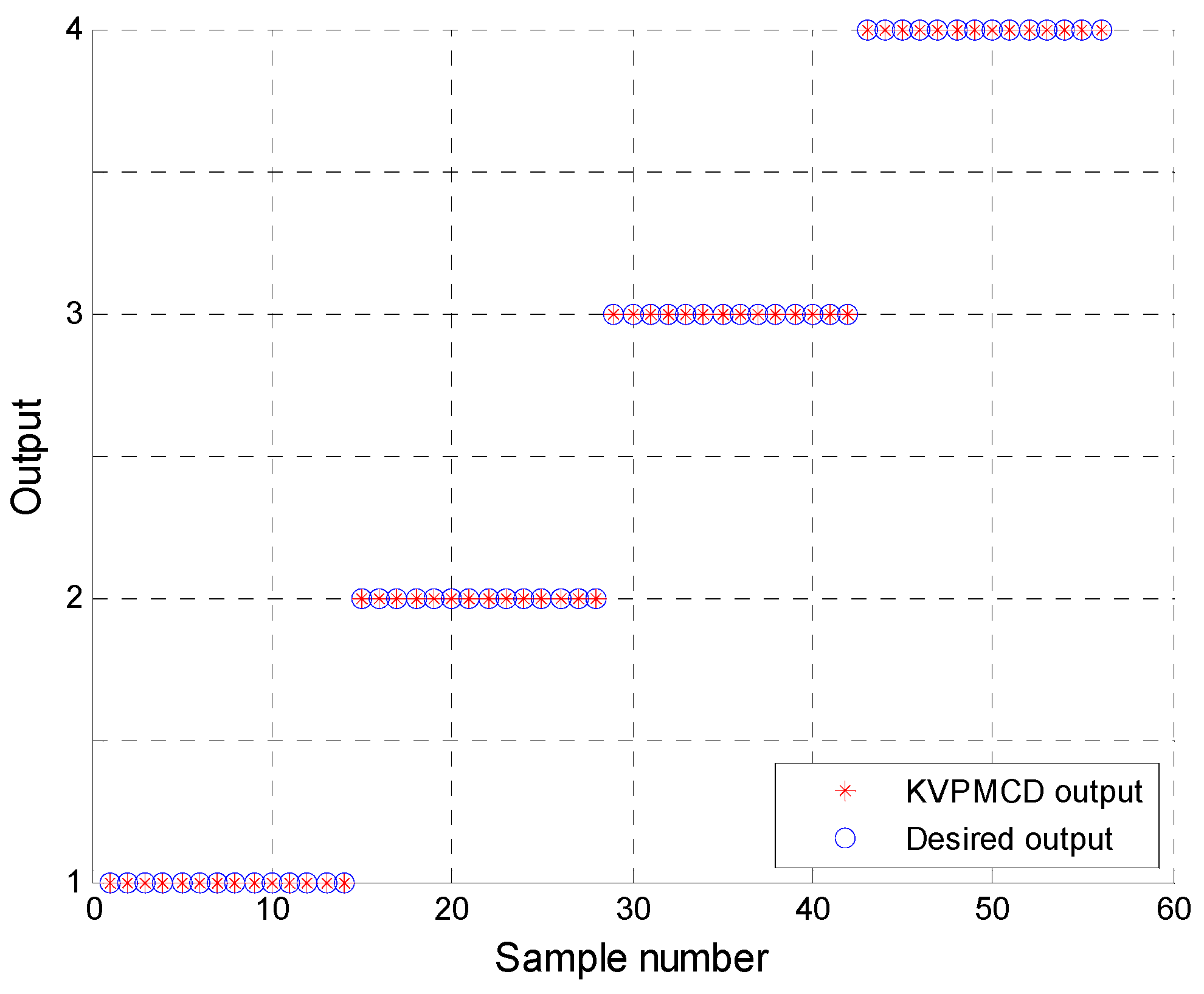 Entropy 20 00360 g010