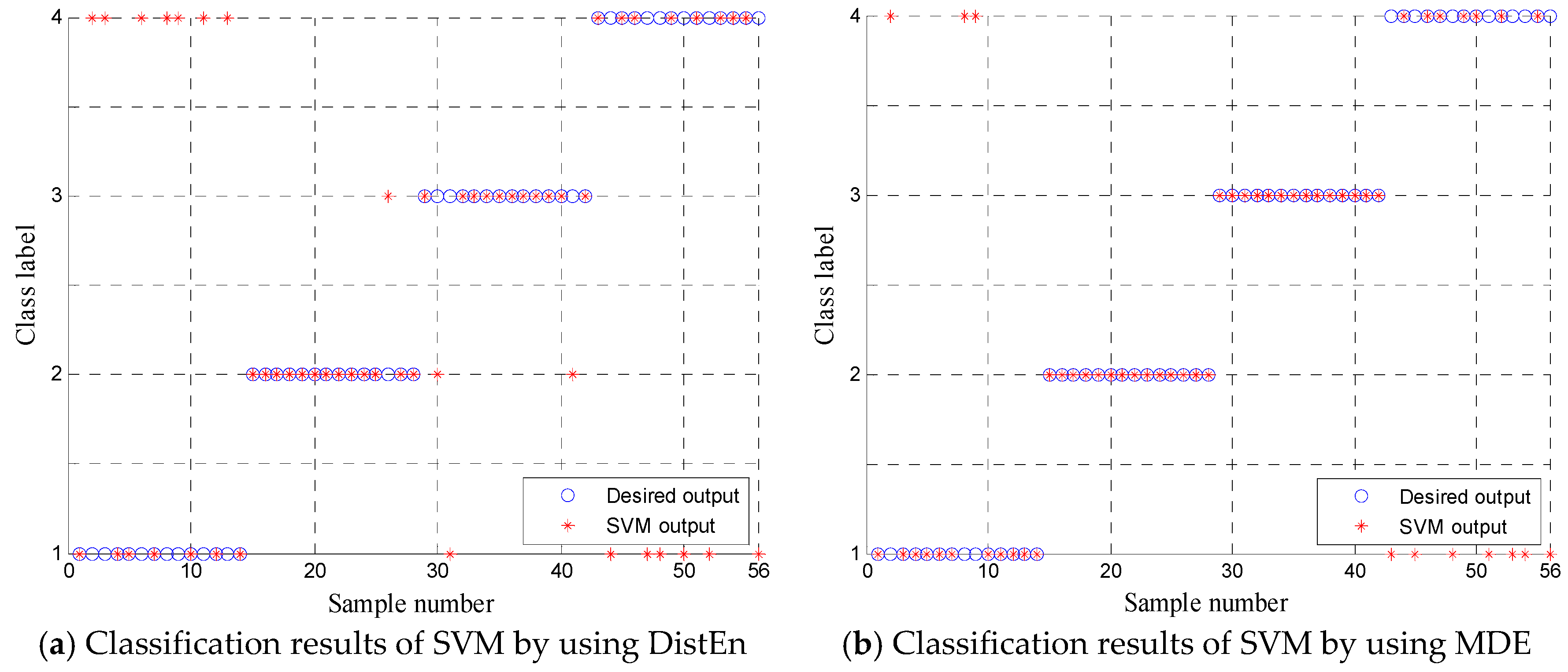 Entropy 20 00360 g013
