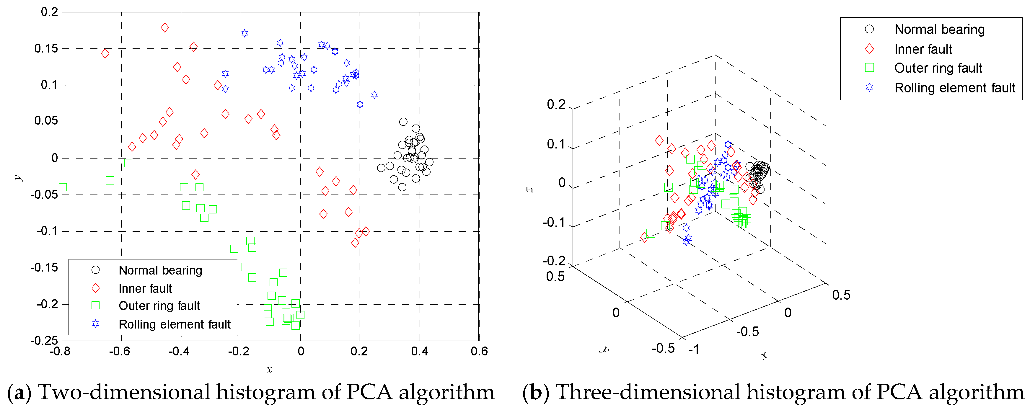 Entropy 20 00360 g014