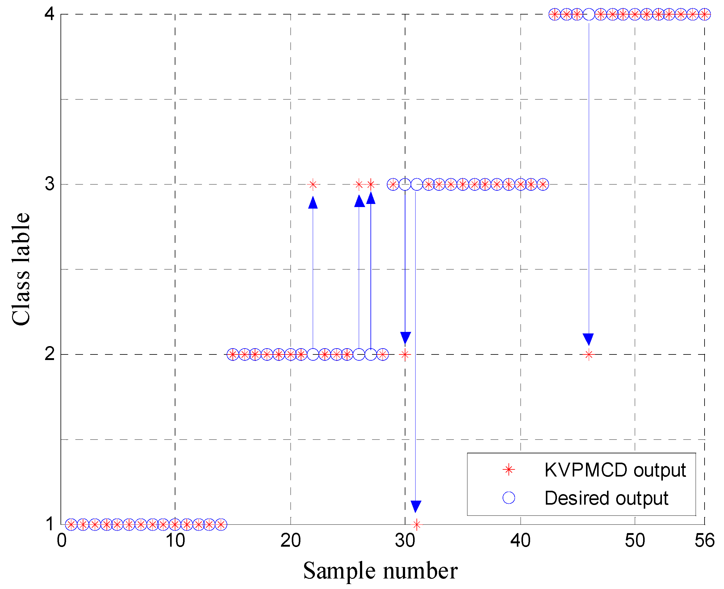 Entropy 20 00360 g015