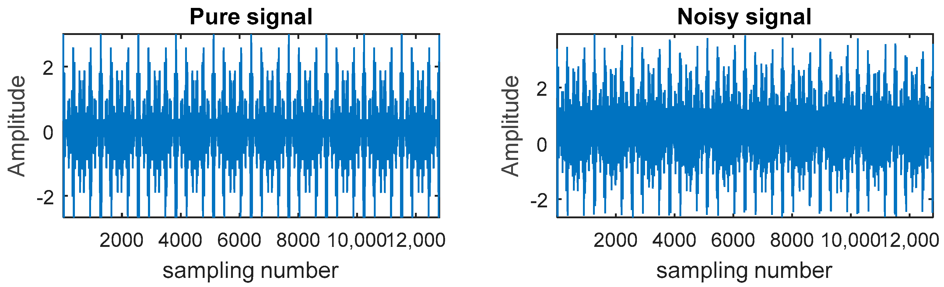 Entropy 20 00361 g003 550