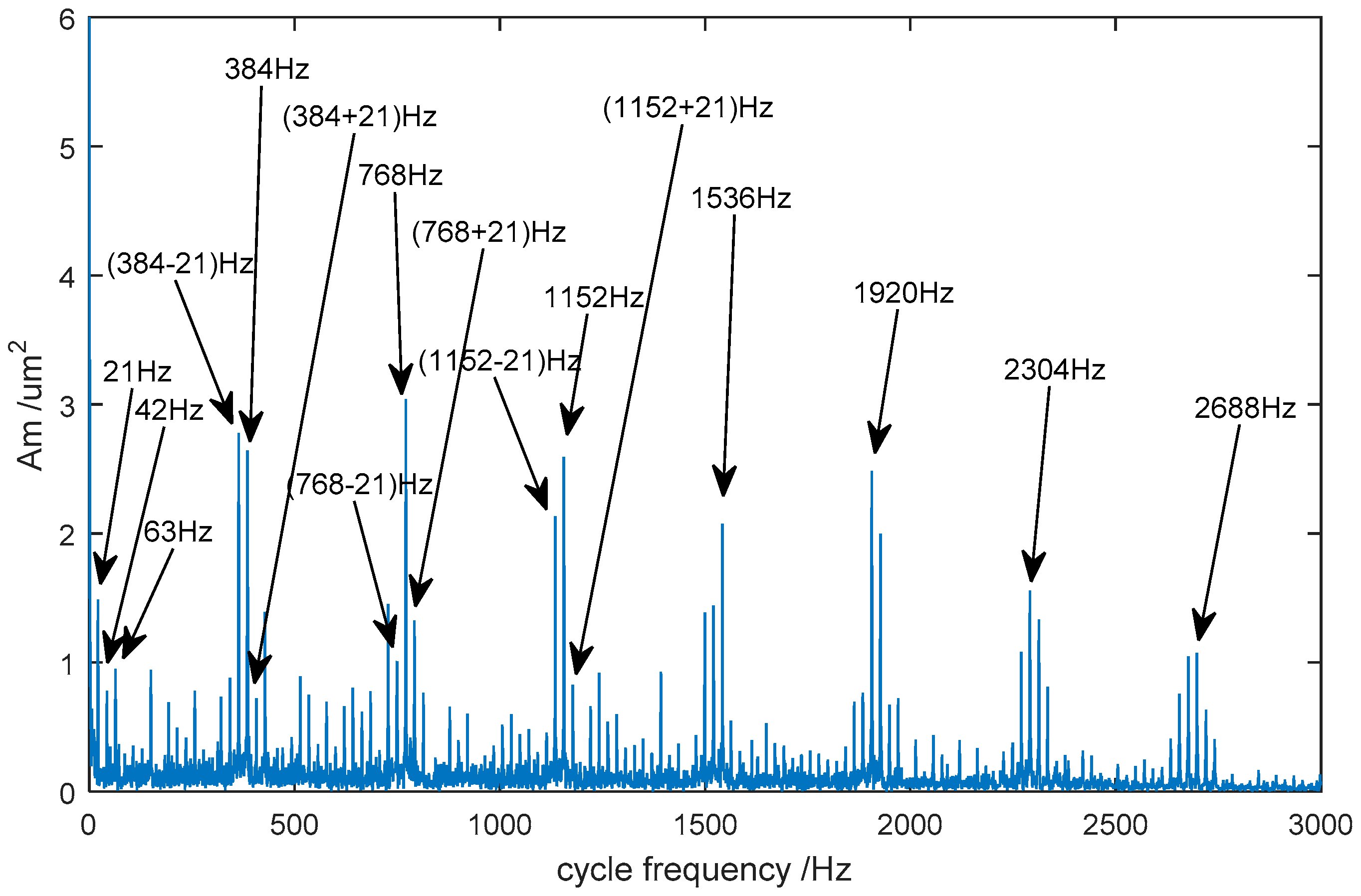 Entropy 20 00361 g013 550