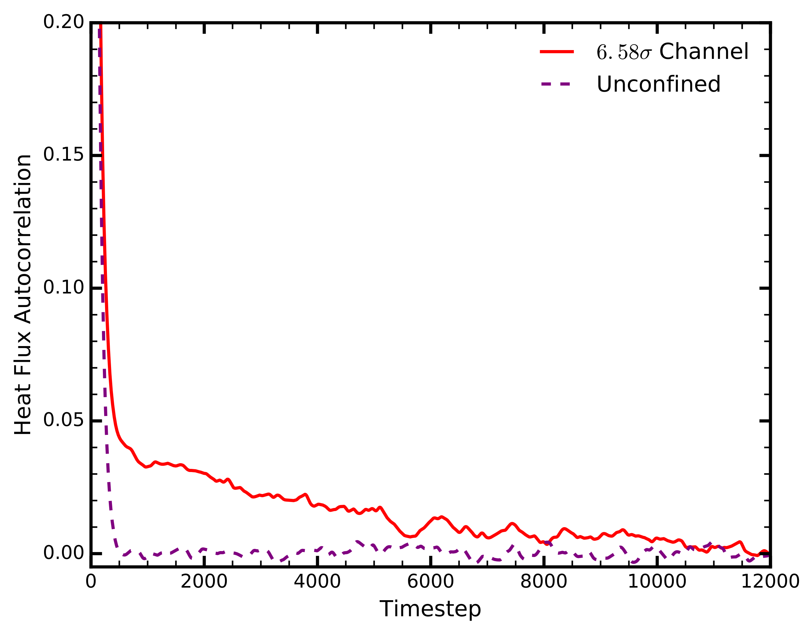 Entropy 20 00362 g002