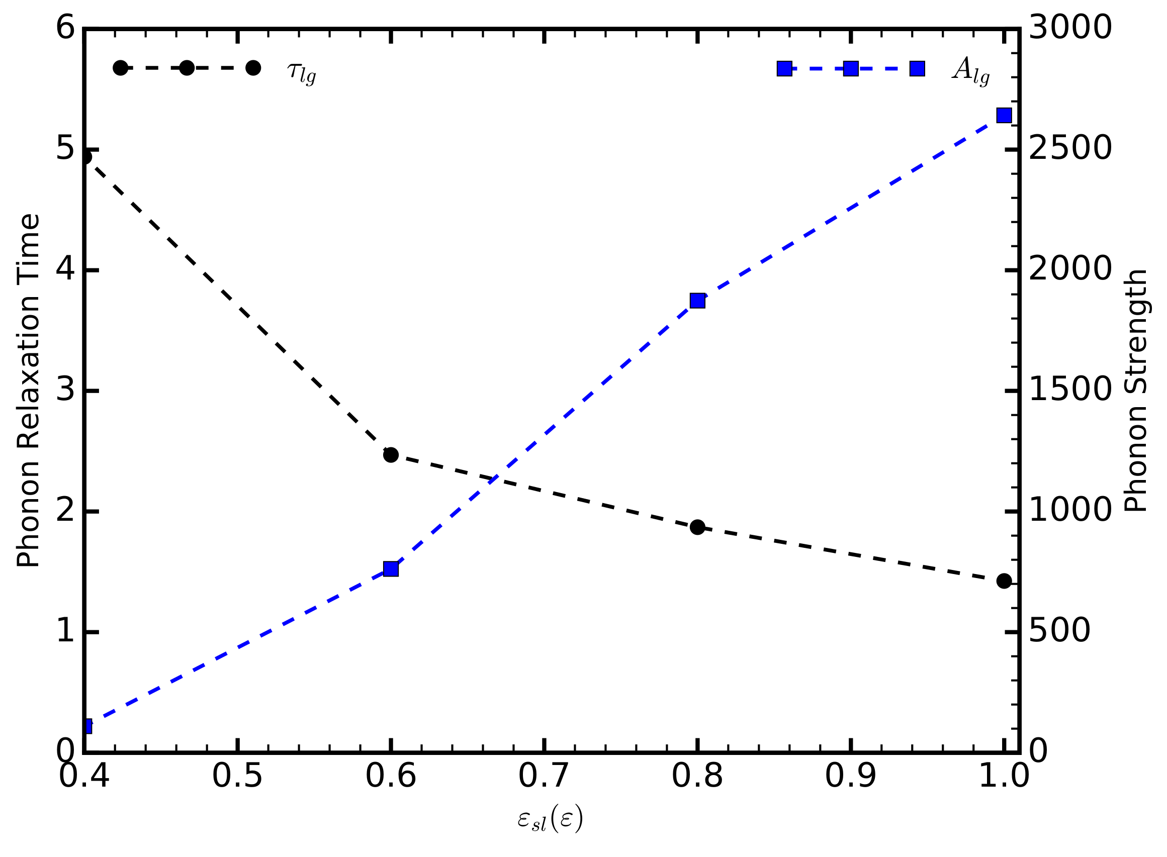 Entropy 20 00362 g004