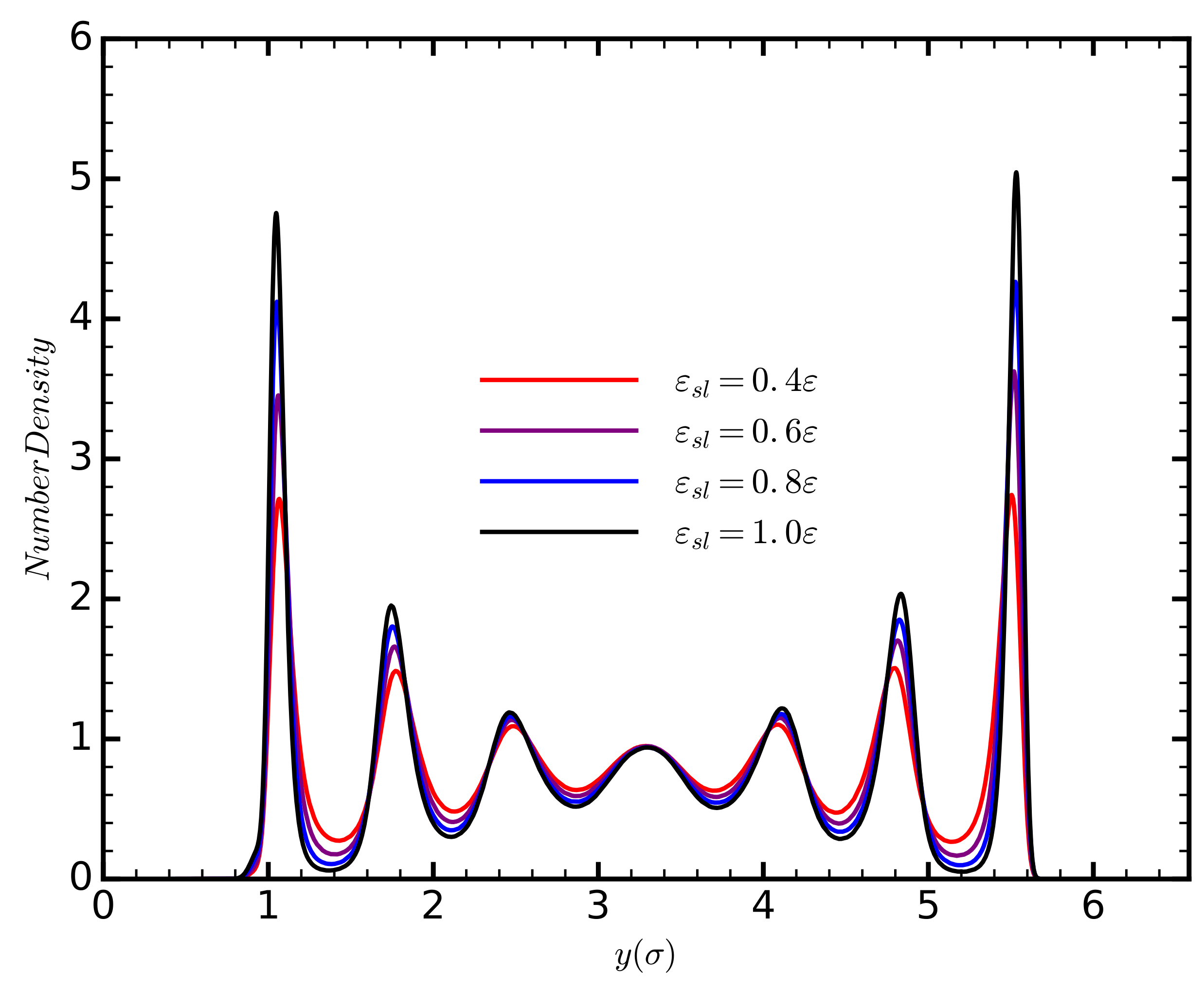 Entropy 20 00362 g005