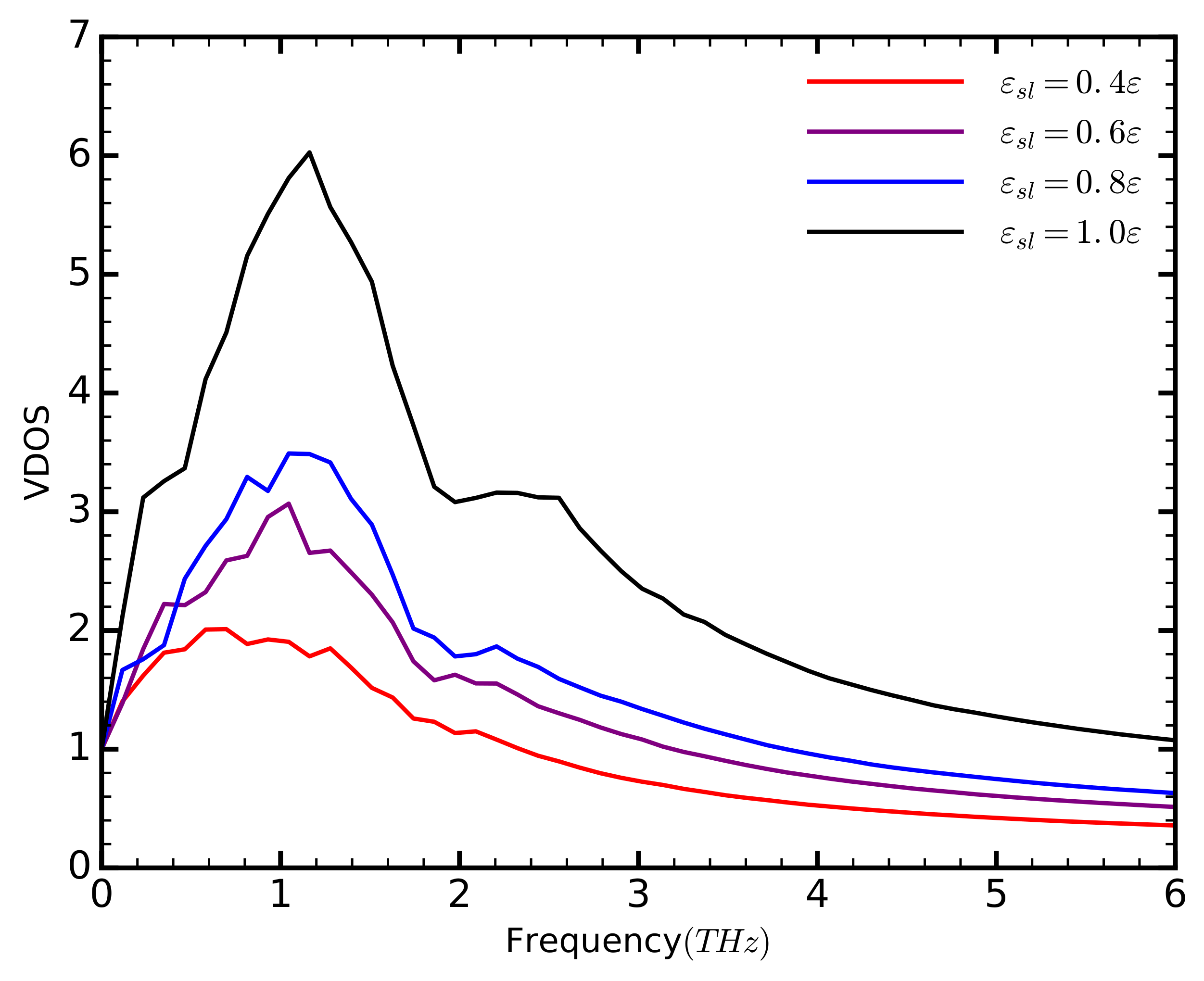 Entropy 20 00362 g006