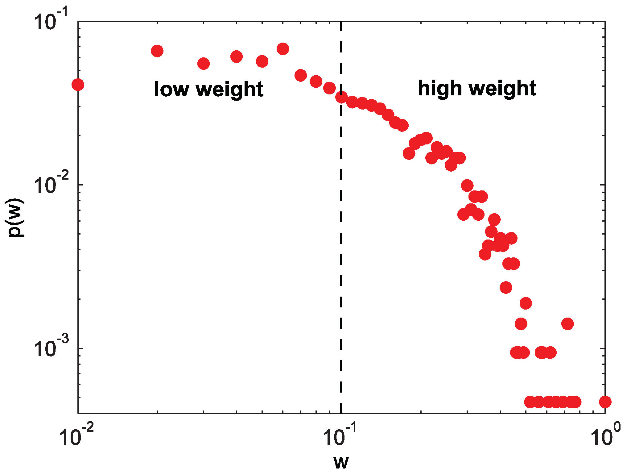Entropy 20 00363 g001 Entropy 20 00363 g001