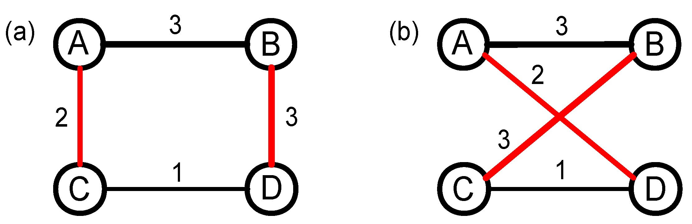 Entropy 20 00363 g002 Entropy 20 00363 g002
