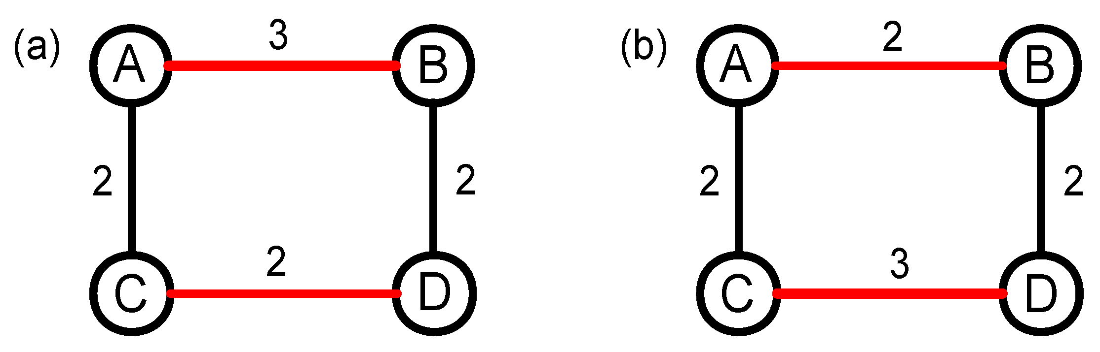 Entropy 20 00363 g004 Entropy 20 00363 g004