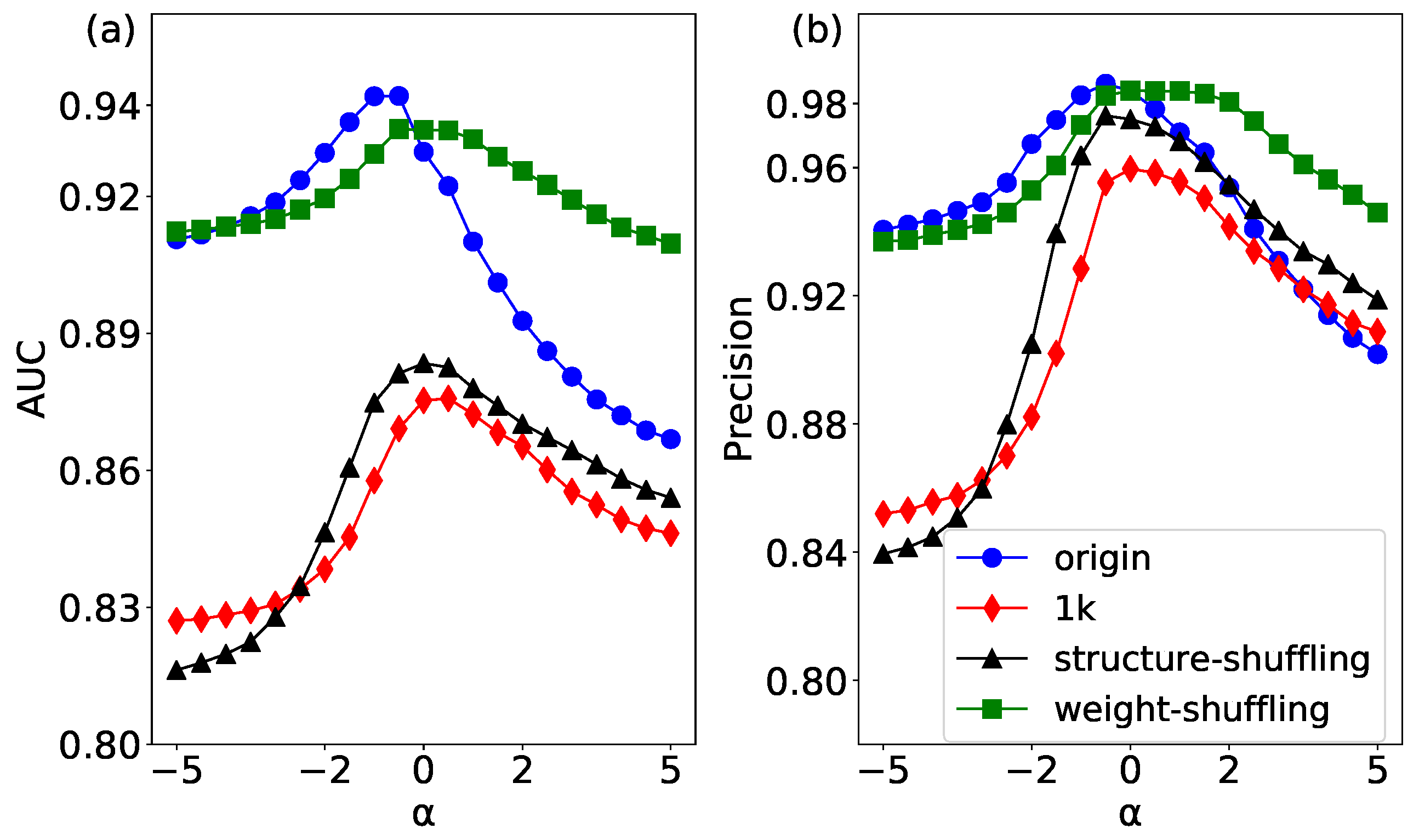 Entropy 20 00363 g007 Entropy 20 00363 g007