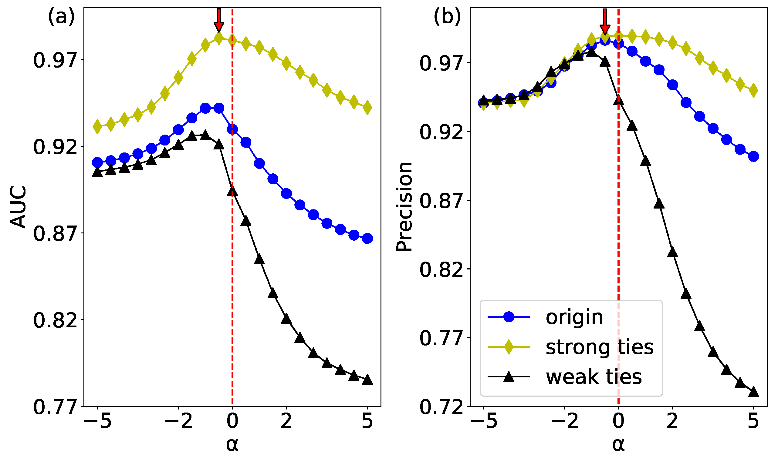 Entropy 20 00363 g008 Entropy 20 00363 g008