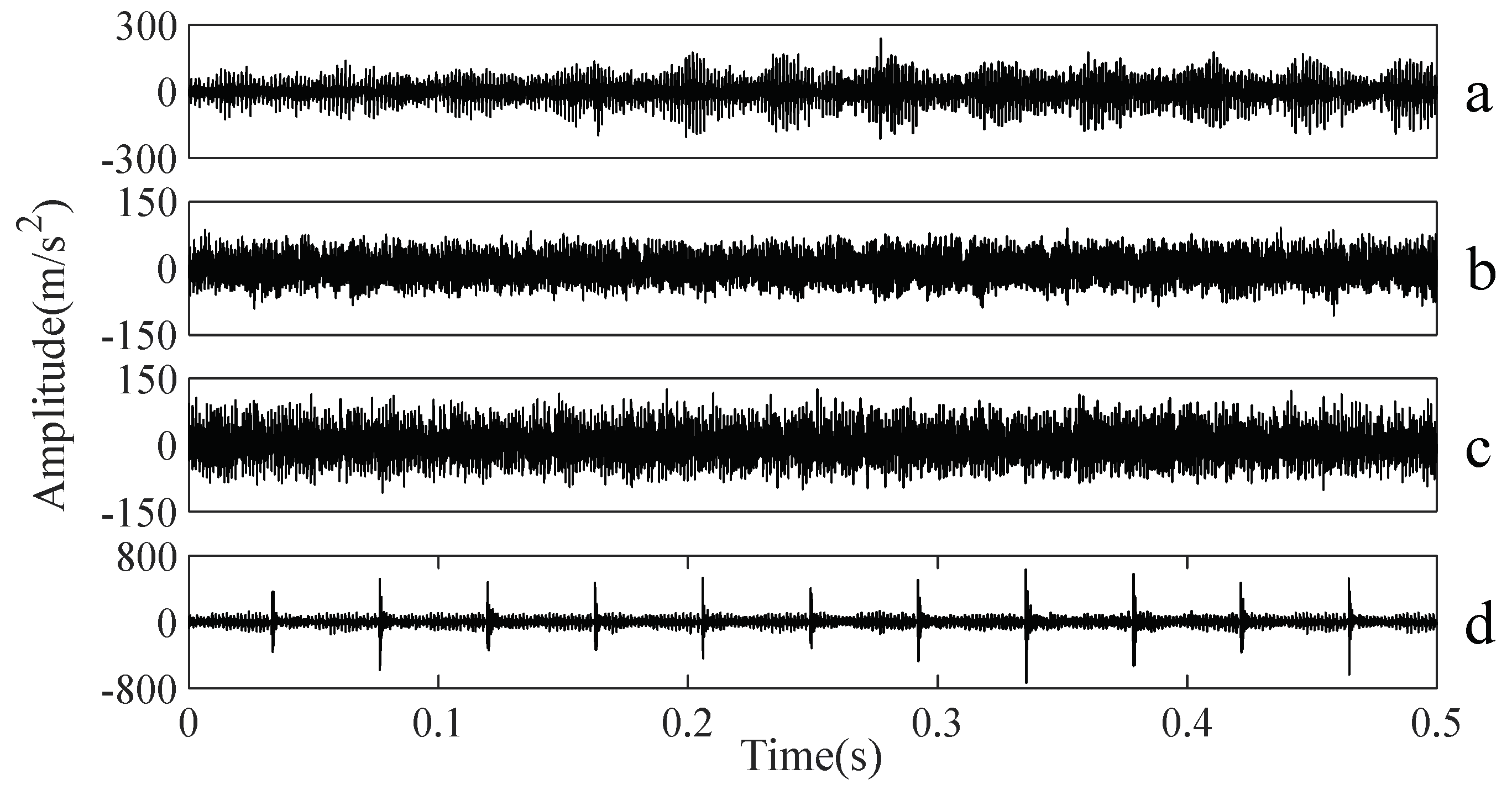 Entropy 20 00364 g004