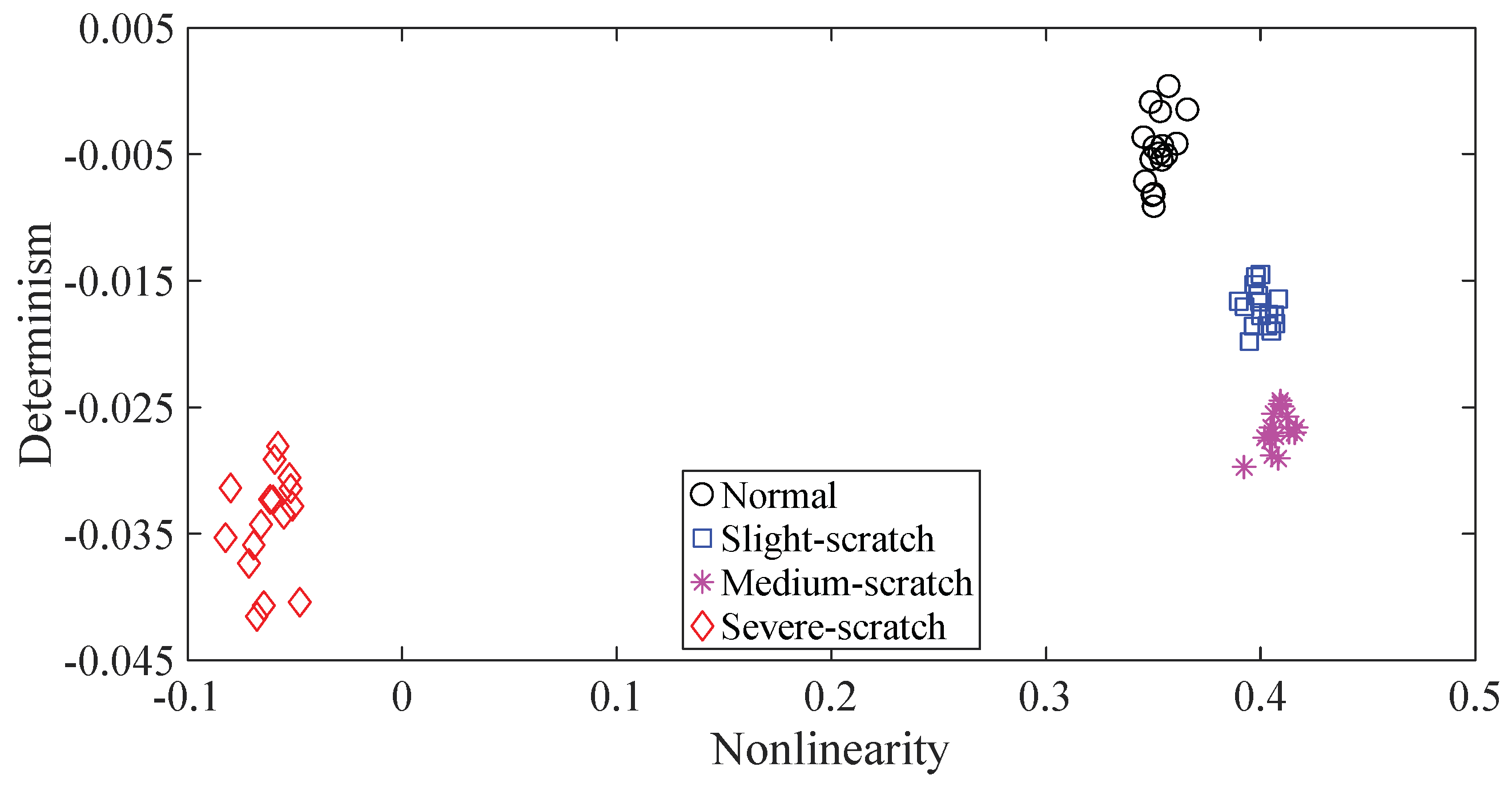 Entropy 20 00364 g016