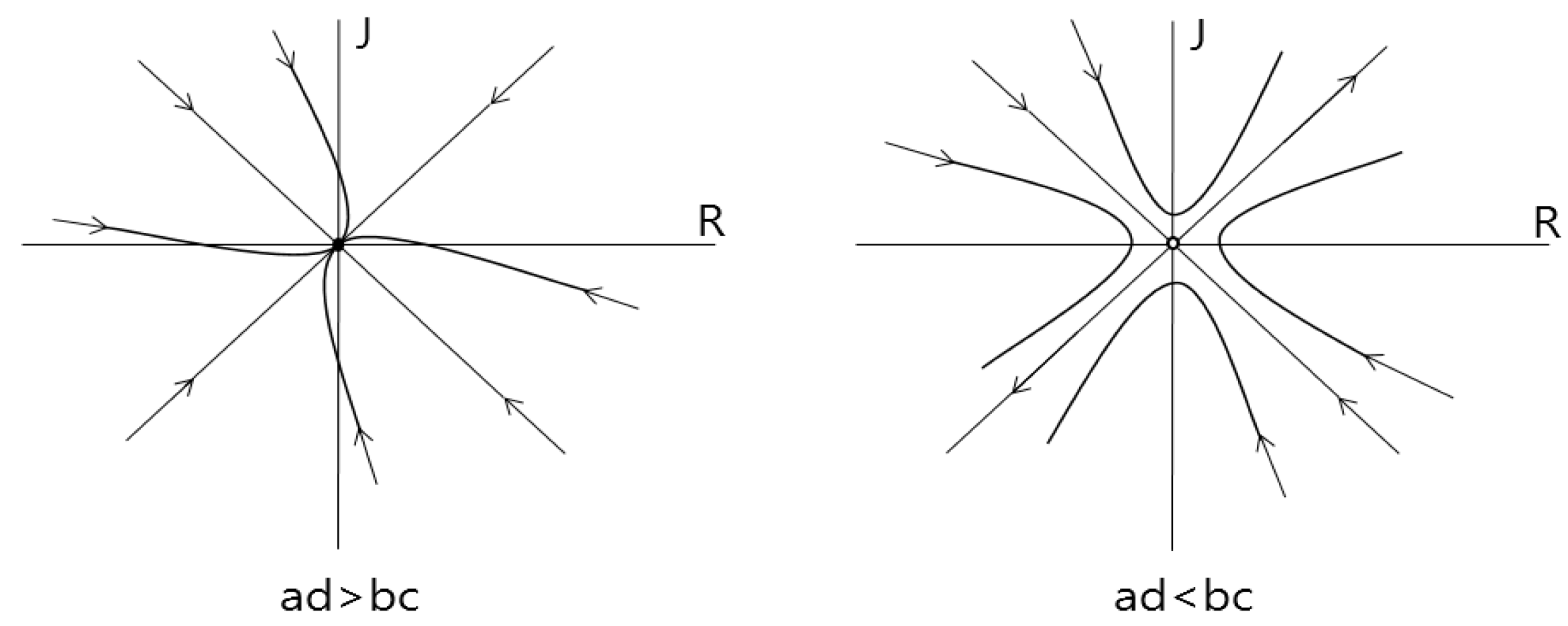 Entropy 20 00365 g001 Entropy 20 00365 g001