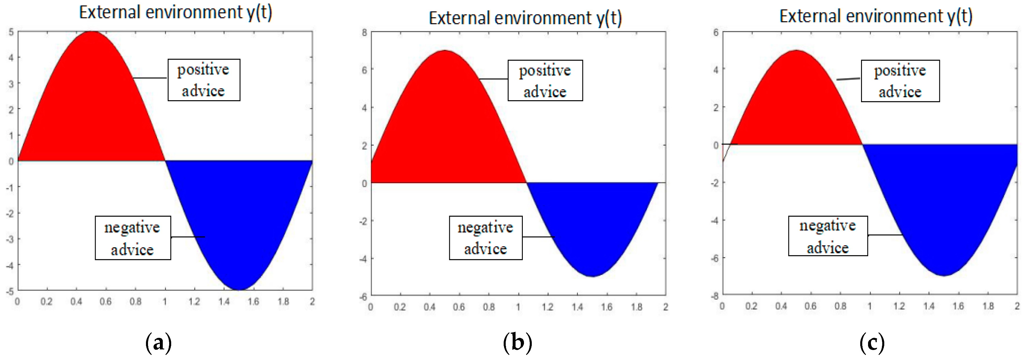 Entropy 20 00365 g003 Entropy 20 00365 g003