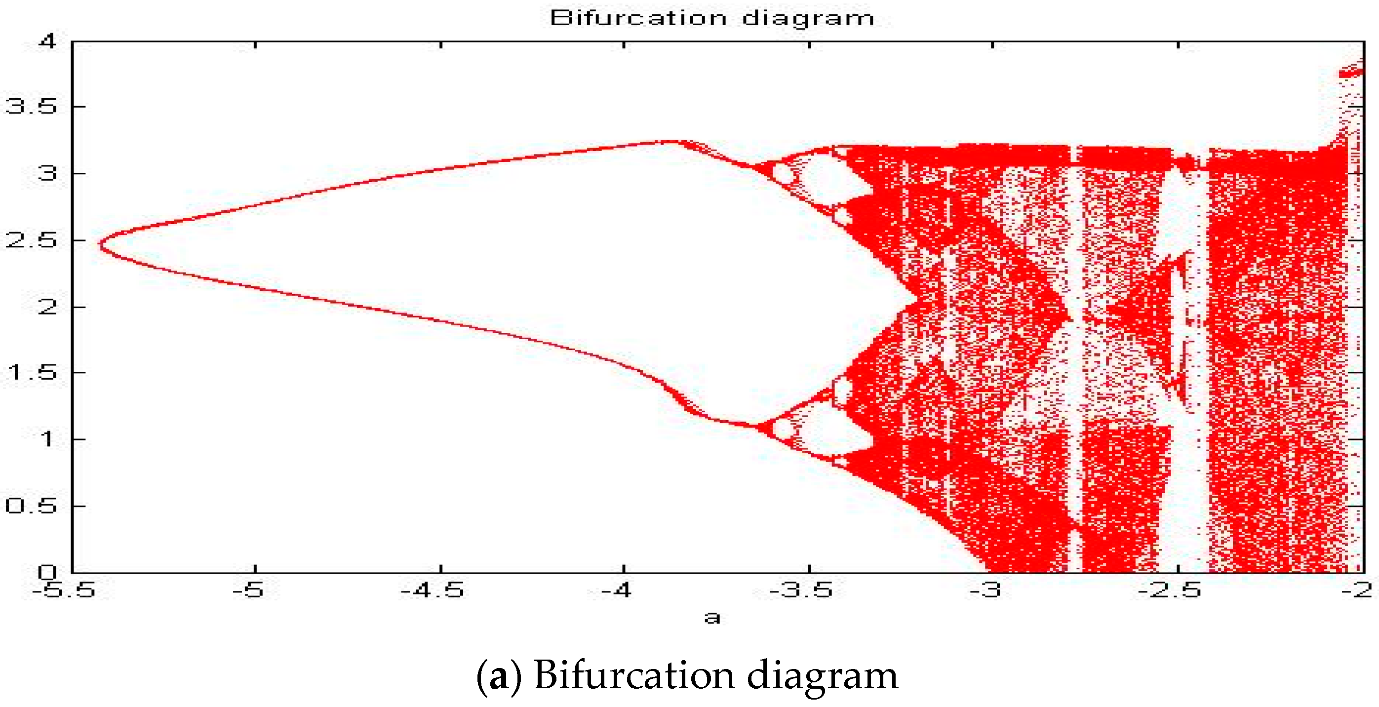Entropy 20 00365 g009a Entropy 20 00365 g009a