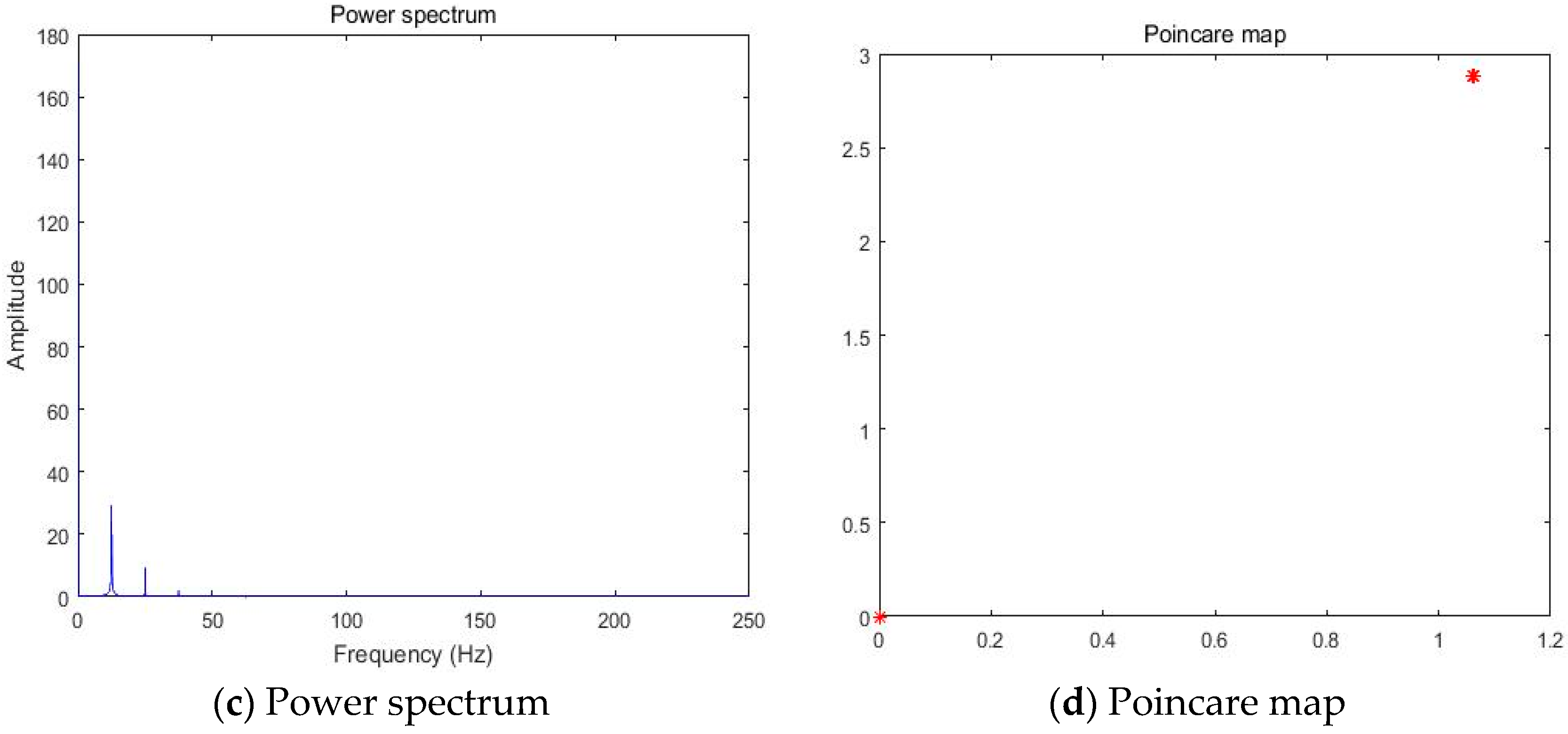 Entropy 20 00365 g010b Entropy 20 00365 g010b