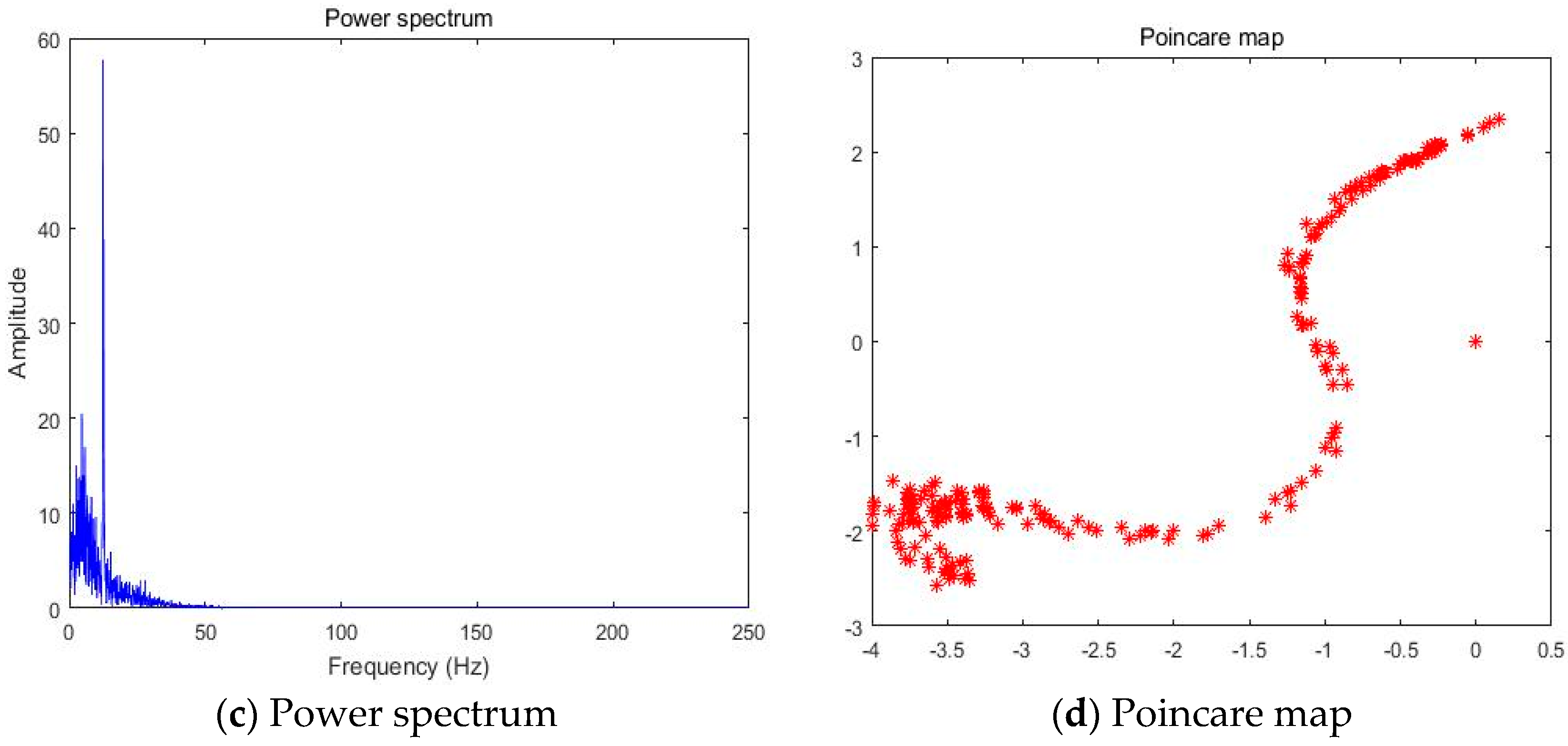 Entropy 20 00365 g014b Entropy 20 00365 g014b