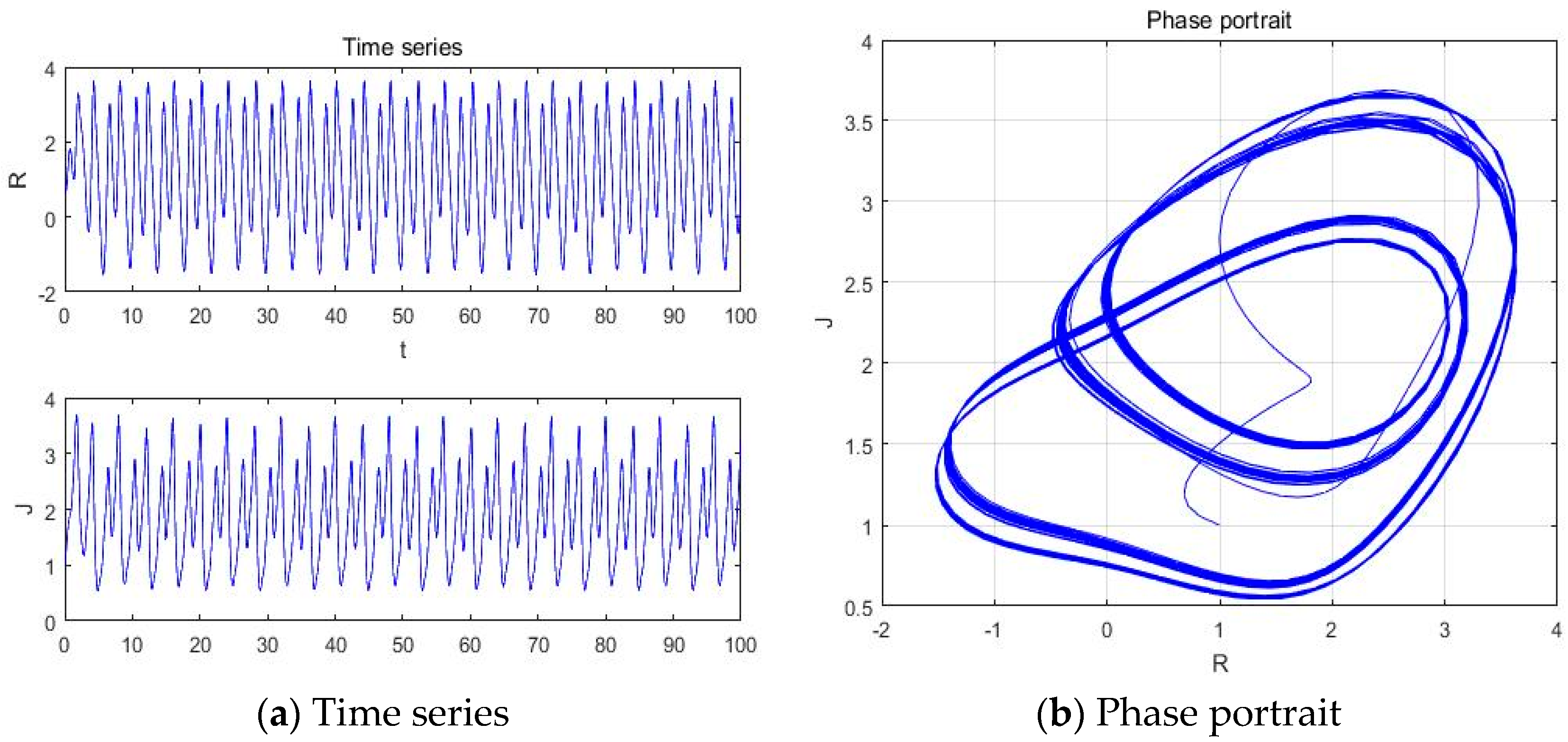 Entropy 20 00365 g018a Entropy 20 00365 g018a