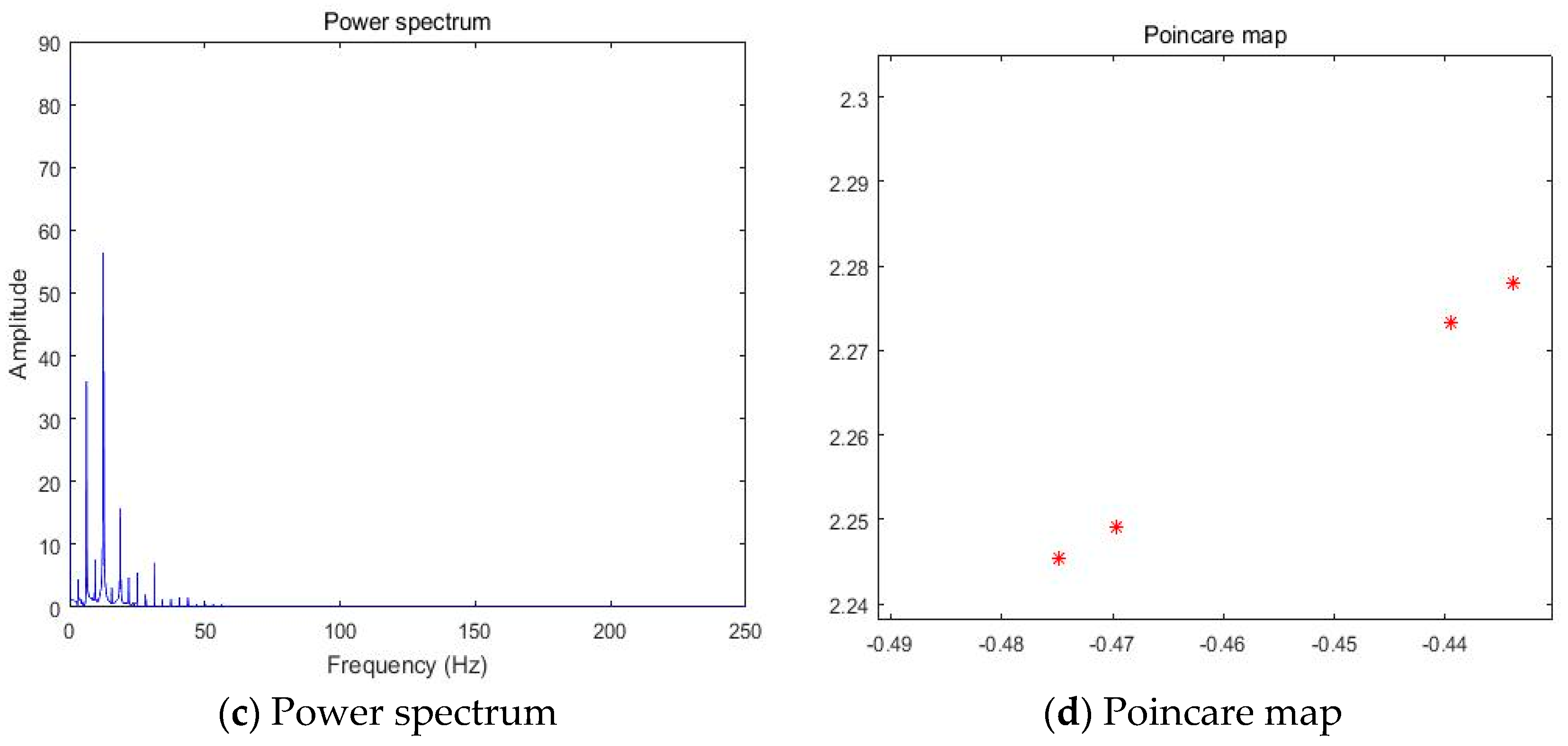 Entropy 20 00365 g018b Entropy 20 00365 g018b