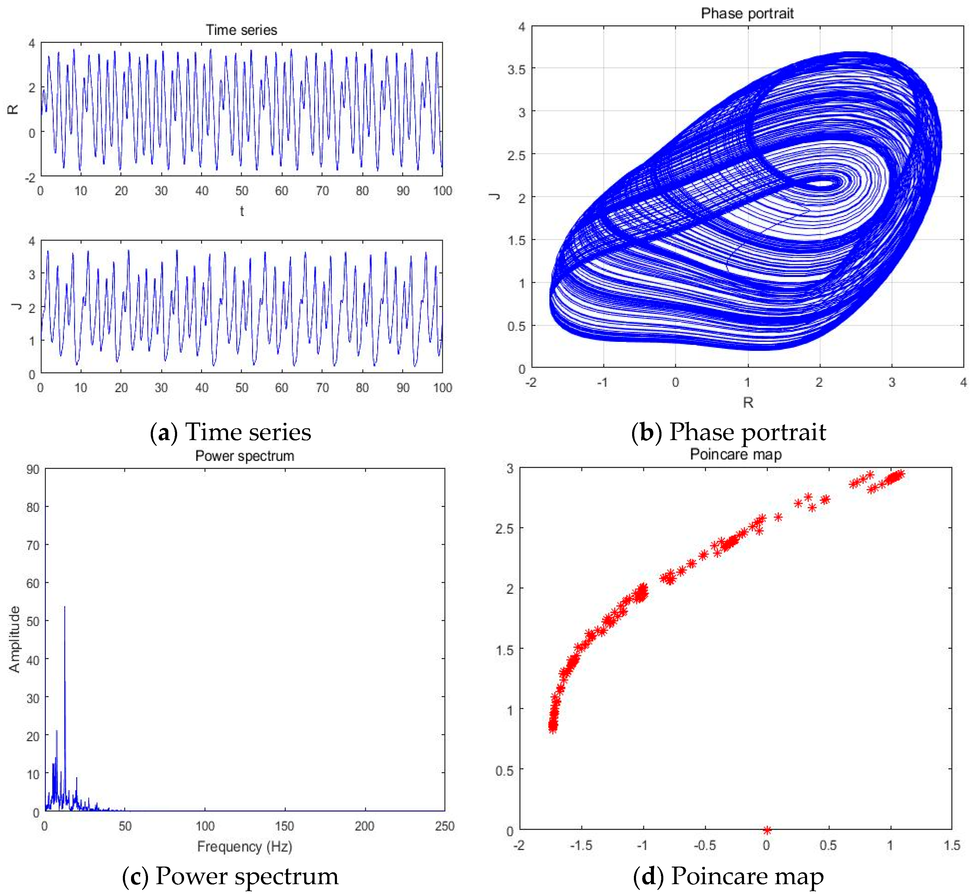 Entropy 20 00365 g019 Entropy 20 00365 g019