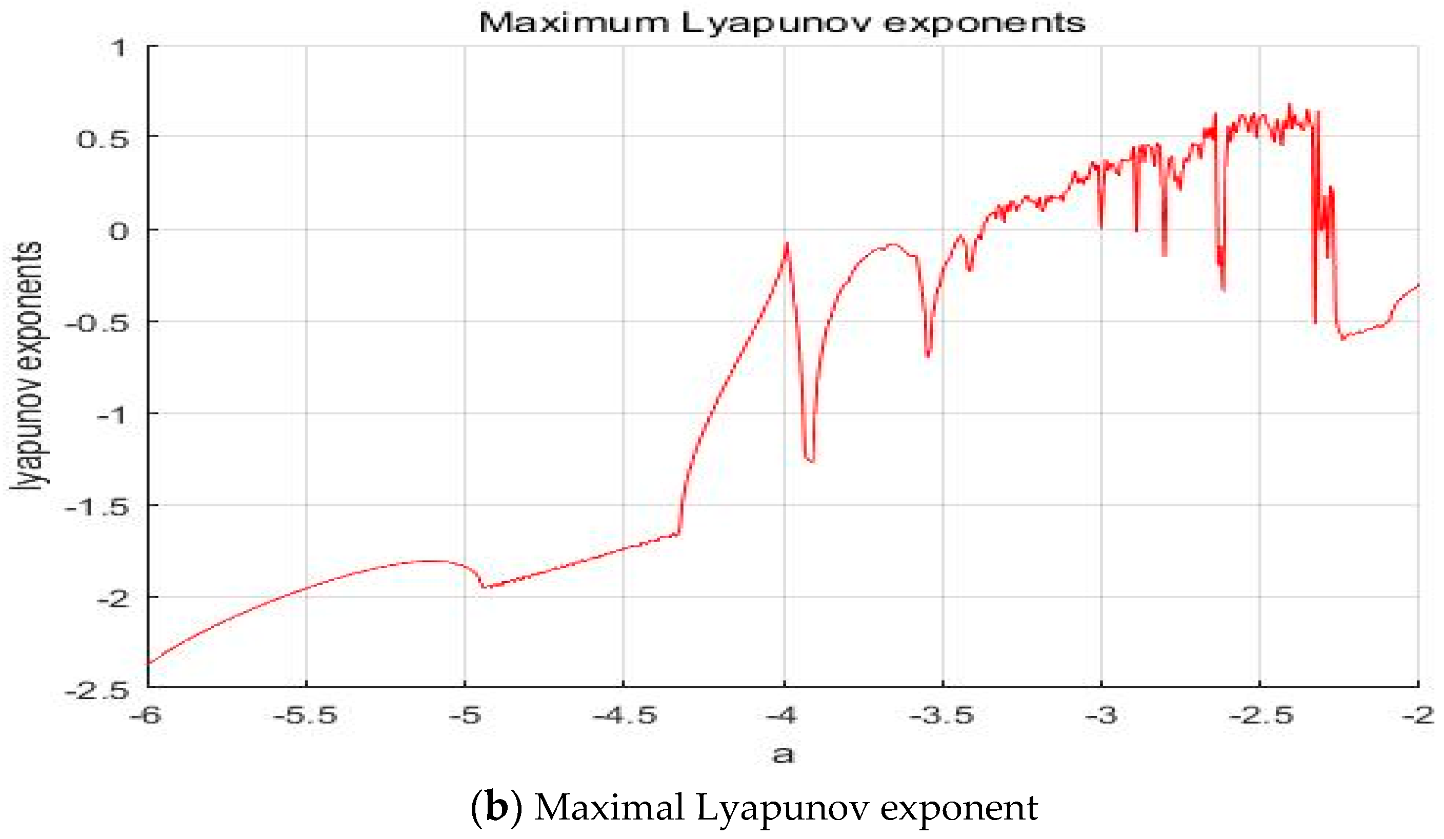 Entropy 20 00365 g021b Entropy 20 00365 g021b