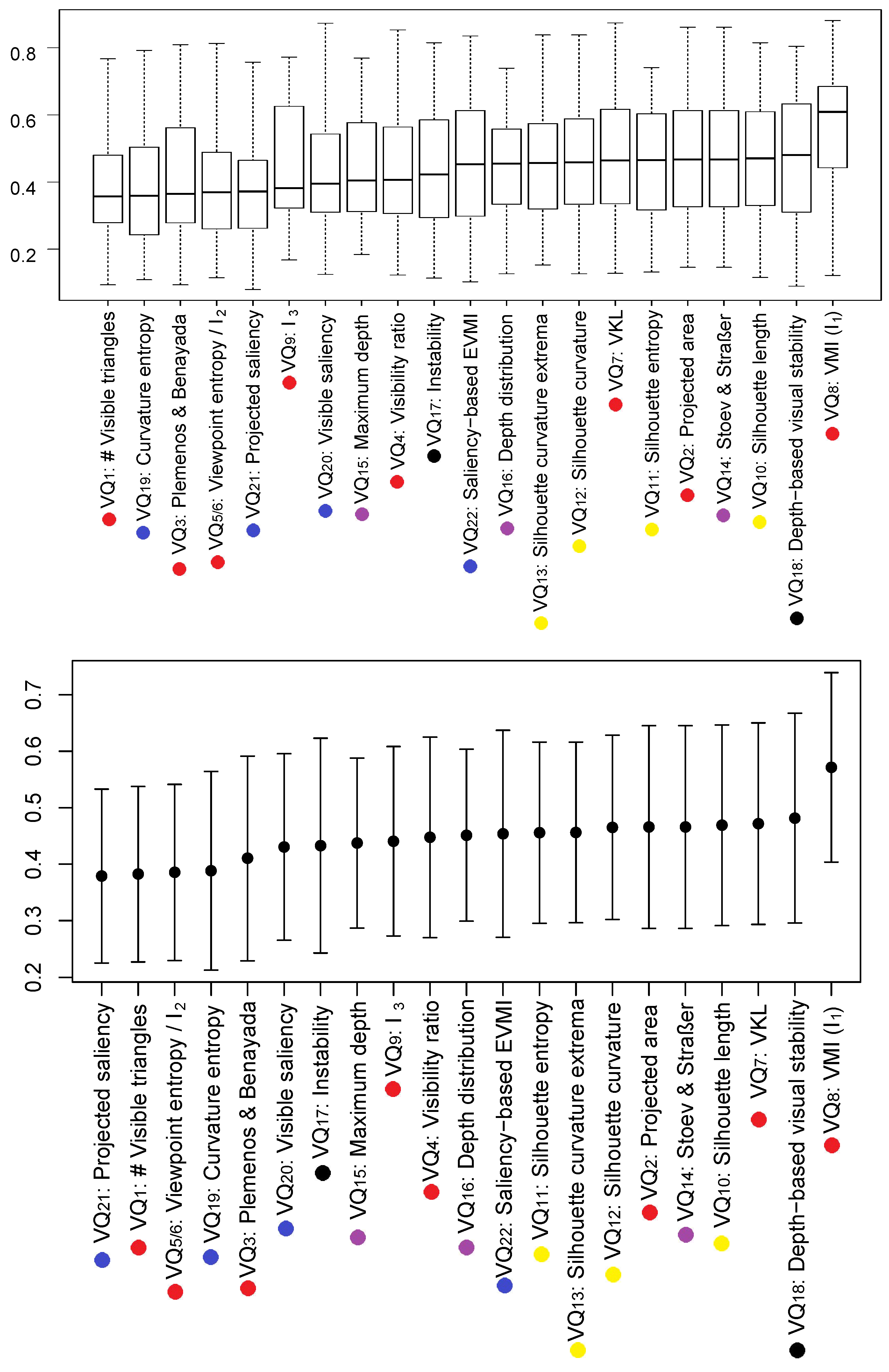 Entropy 20 00370 g002