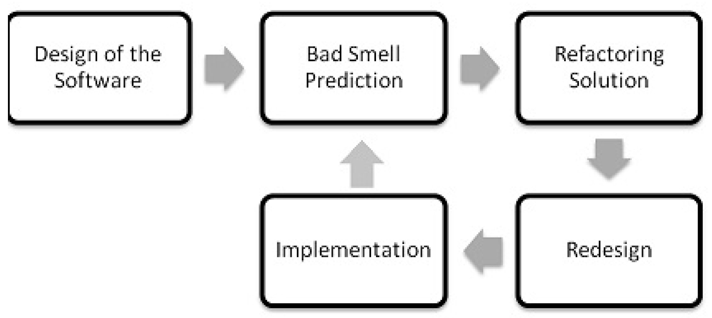 Entropy 20 00372 g002