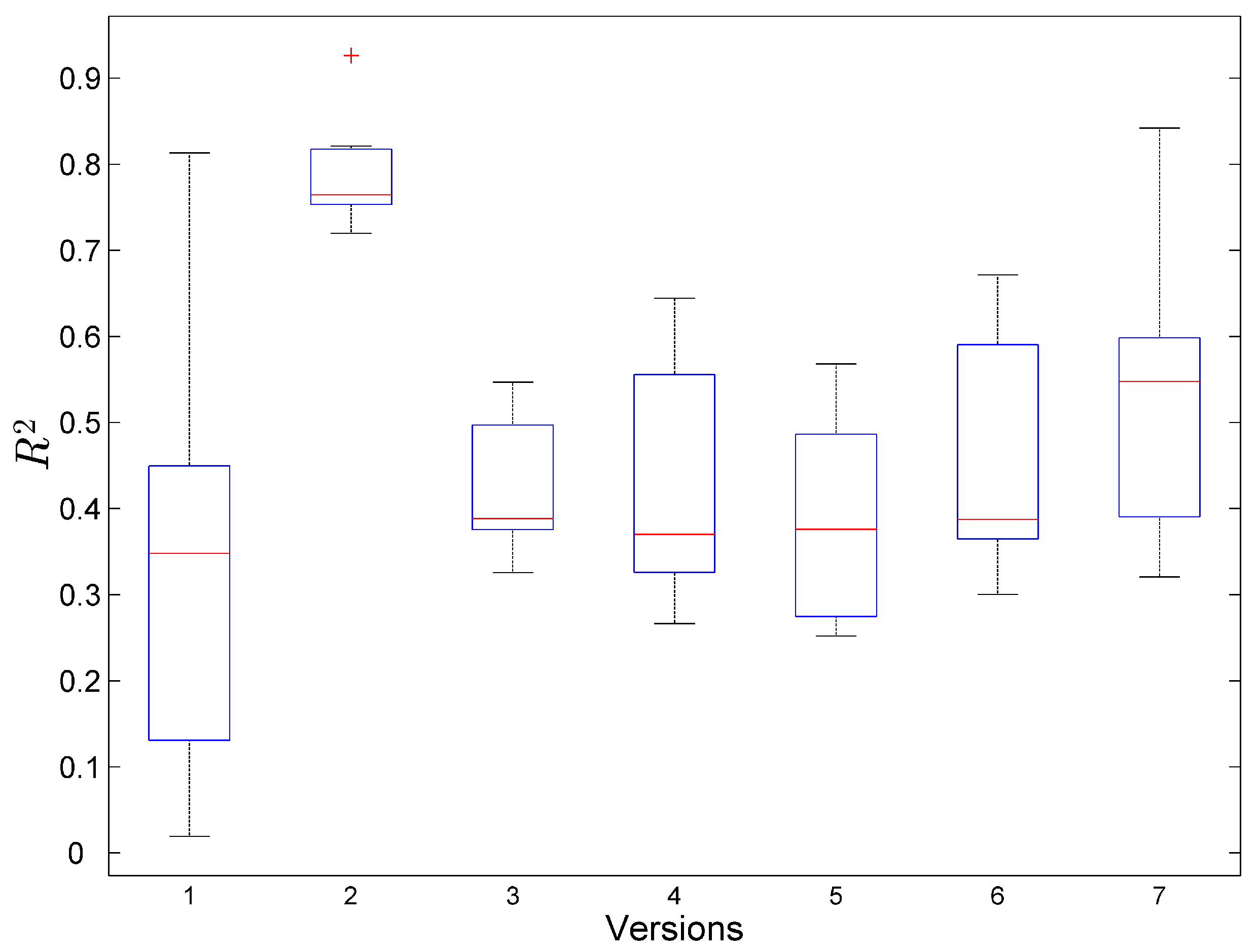 Entropy 20 00372 g004
